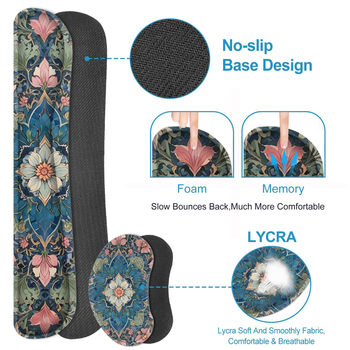 Lauspuck Large Mouse Pad and Keyboard Wrist Rest, Extended Mouse Pad with Wrist Support, Non-Slip