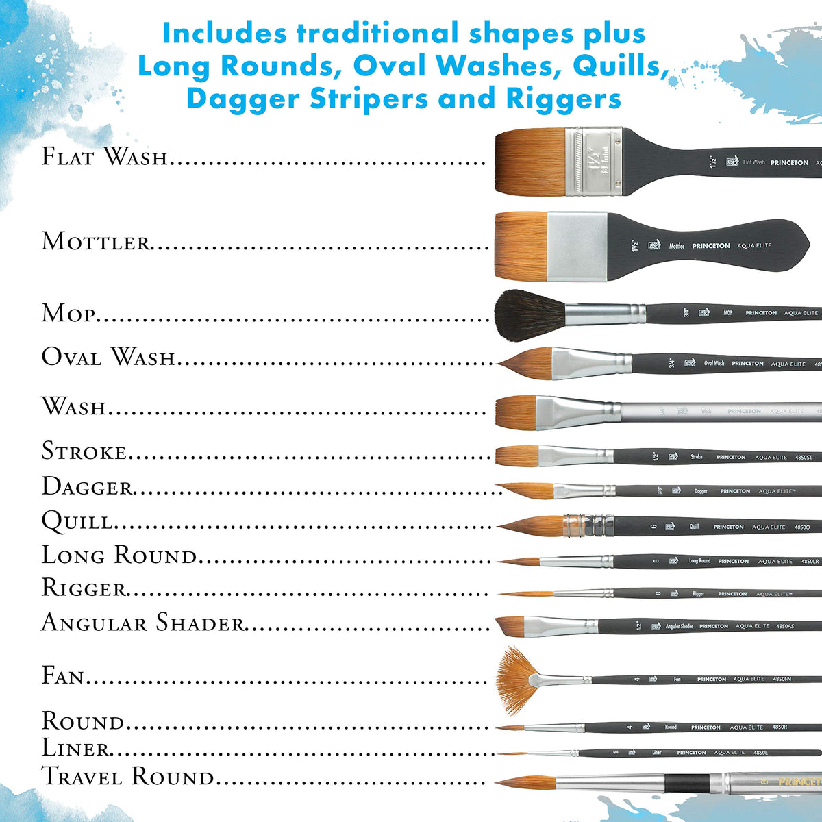 Princeton Aqua Elite, Series 4850, Synthetic Kolinsky Watercolor Paint Brush,Round, Size 16