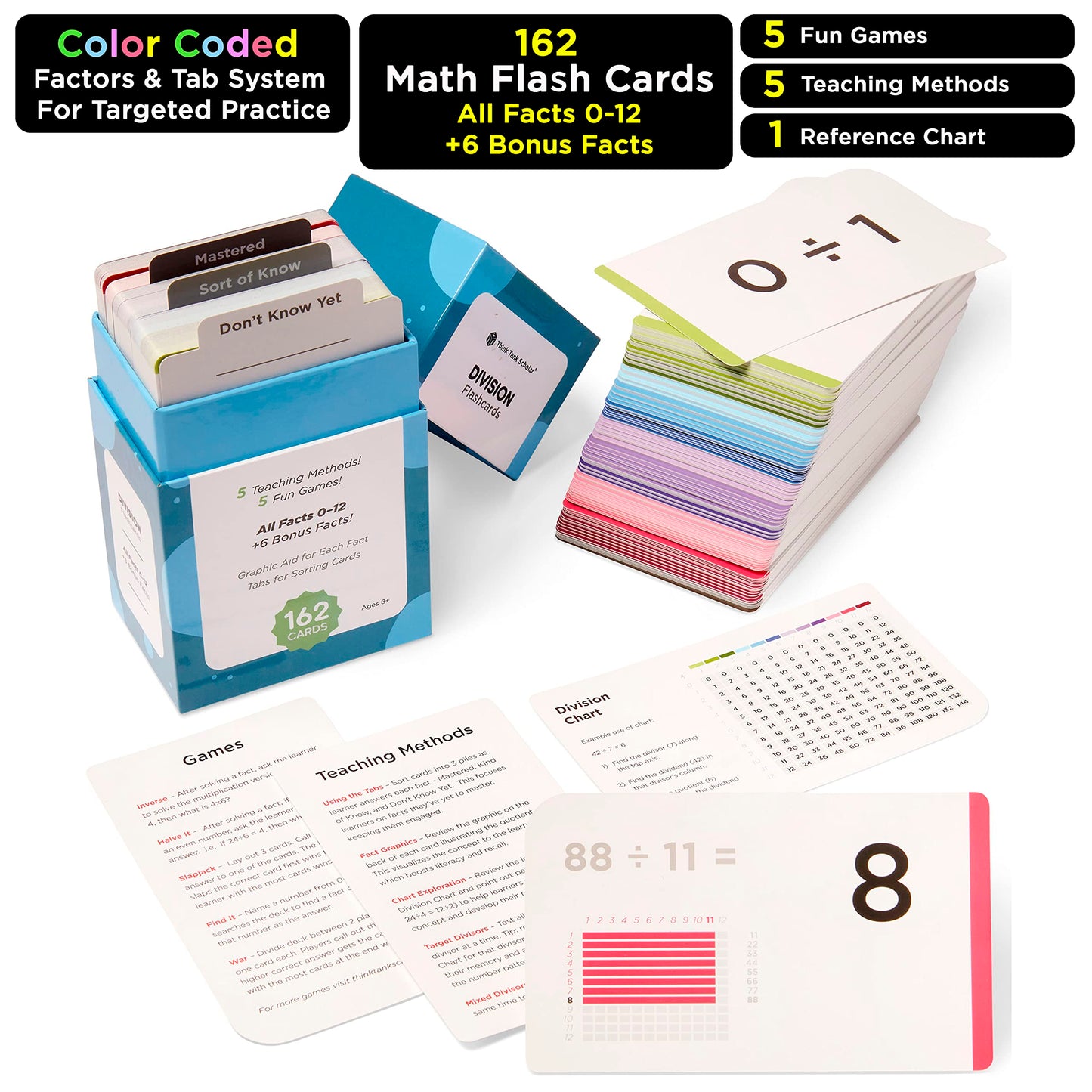Think Tank Scholar 162 Division Flash Cards Set (Award Winning) All Facts 0-12 for Kids in 2ND