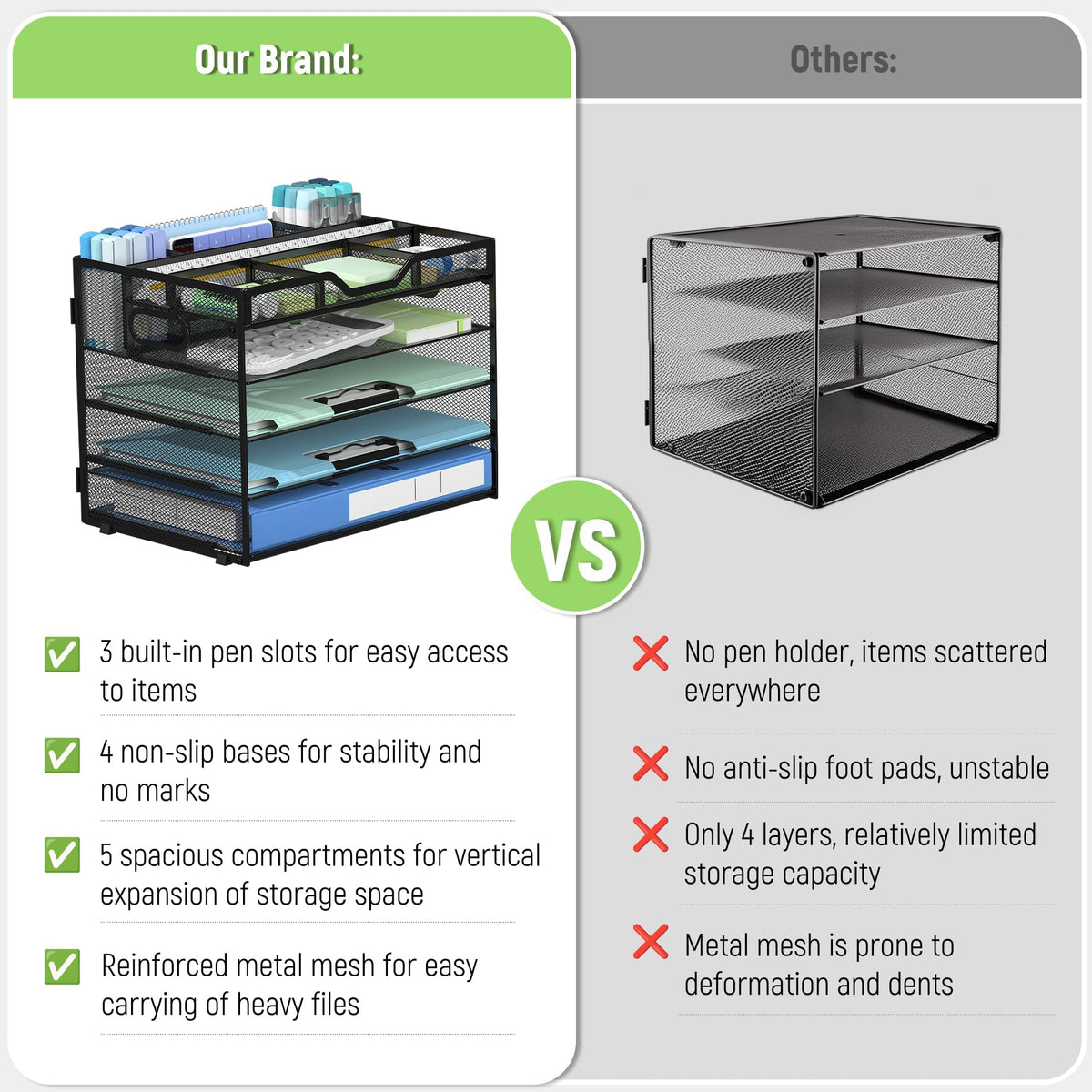 Docnest 5 Tier Mesh Desk Organizer with Removable Tray&Pen Holder, Black
