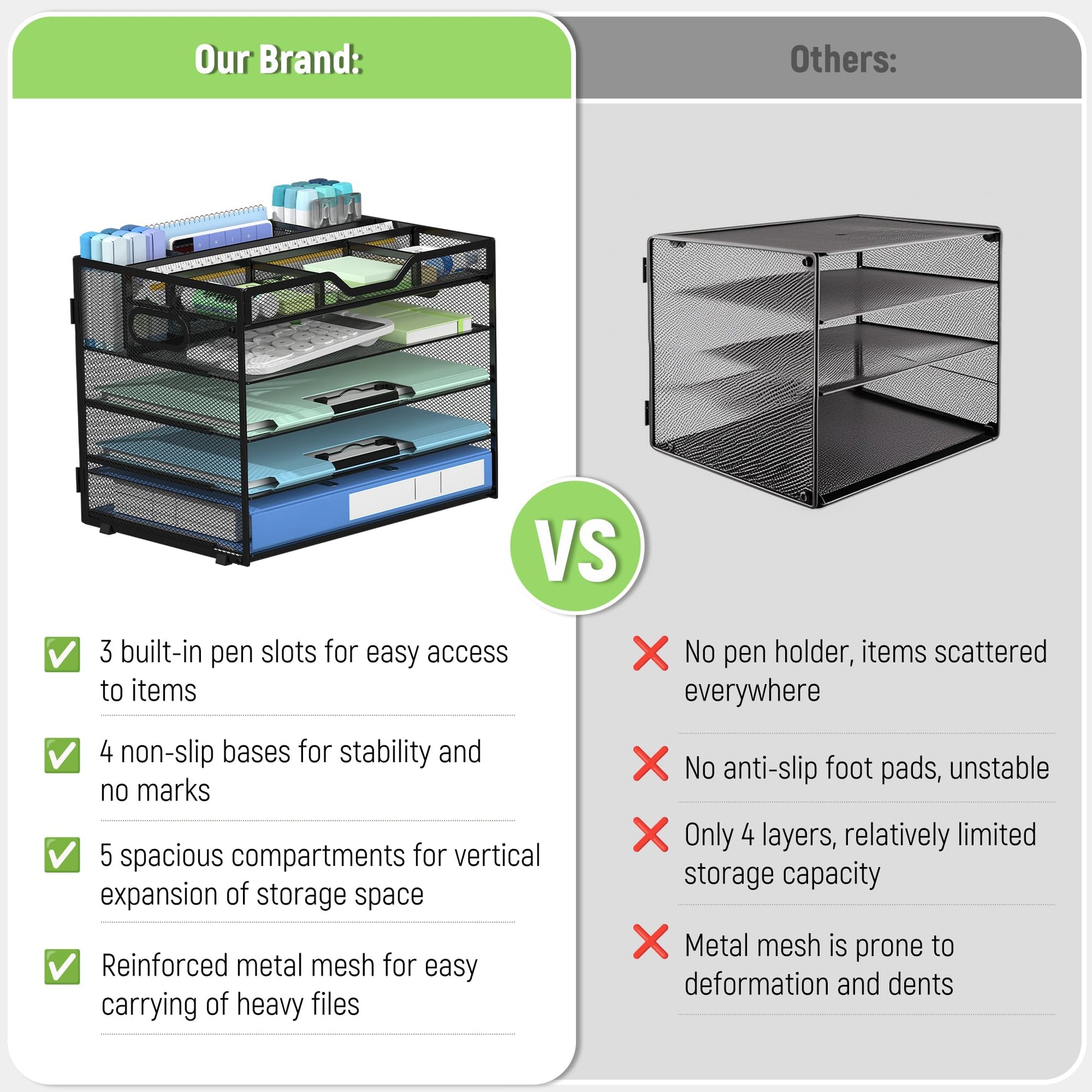Docnest 5 Tier Mesh Desk Organizer with Removable Tray&Pen Holder, Black
