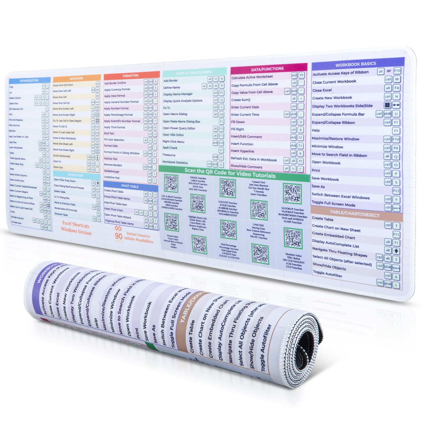 Excel Cheat Sheet Desk Pad - DeskGuide Pro Mouse Pad with 100+ QR Video Tutorials - Excel Shortcuts