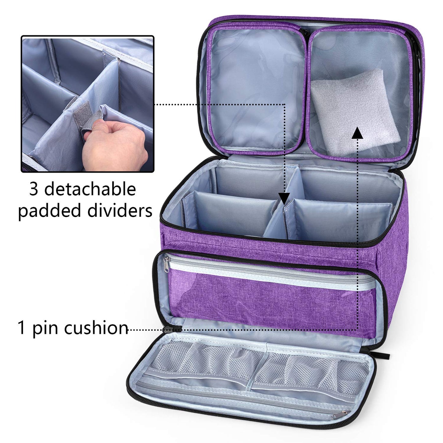 Luxja Sewing Storage Organizer with 2 Detachable Clear Pockets, Purple