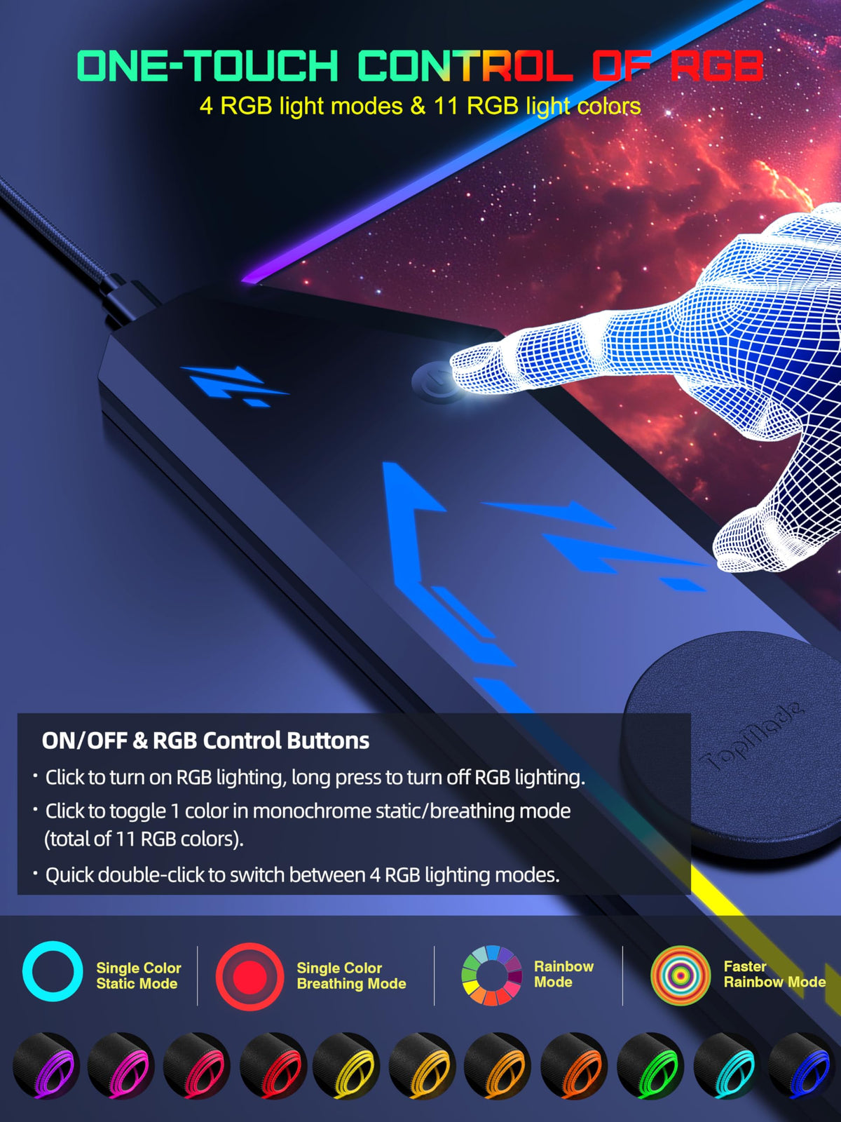 5-in-1 RGB Mouse Pad with Wireless Charging, Gaming Desk Mat, Red Nebula
