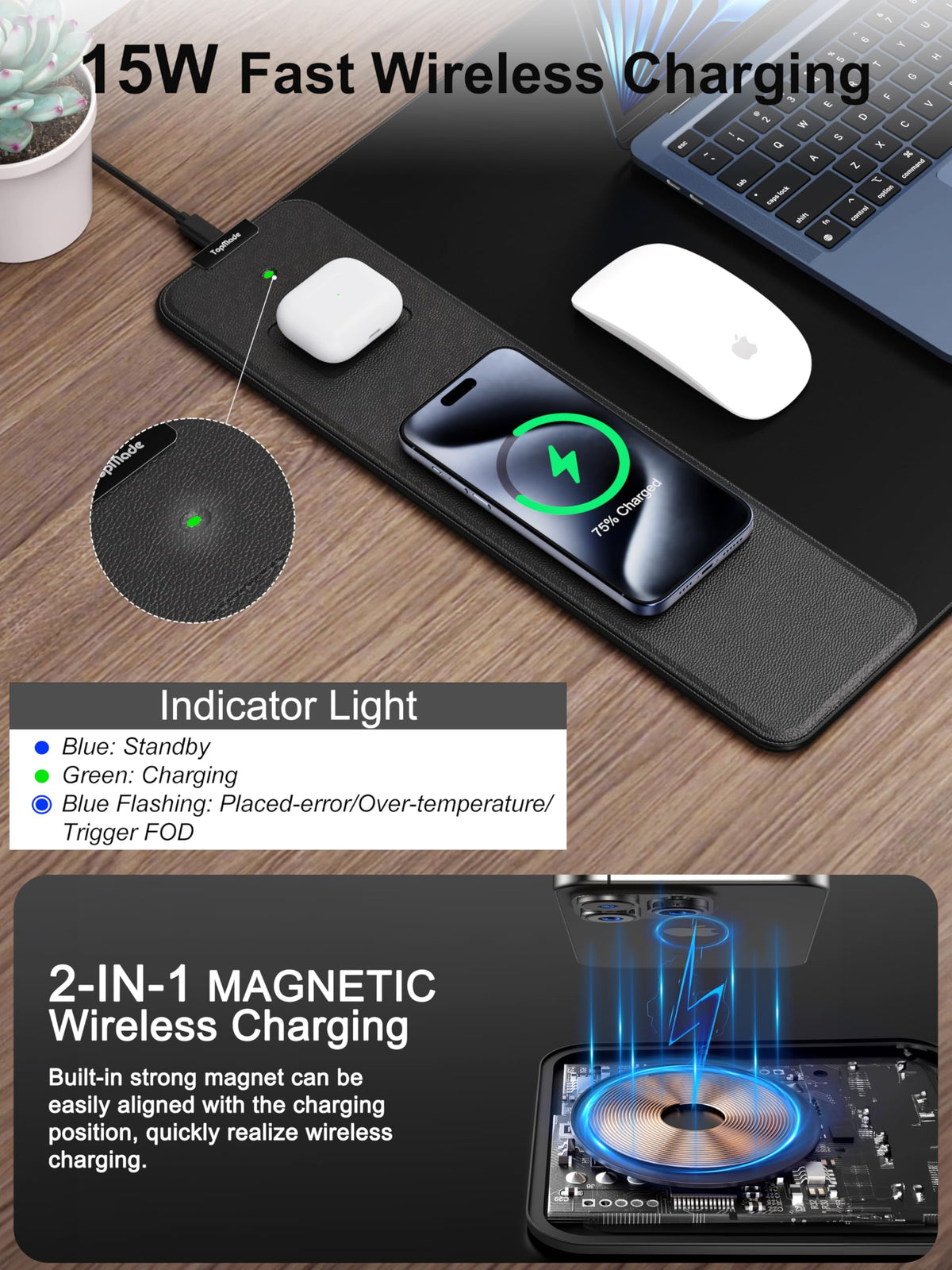 Mouse Pad with 15W Wireless Charging, 35.43"x15.75" XXXL Large Desk Mat