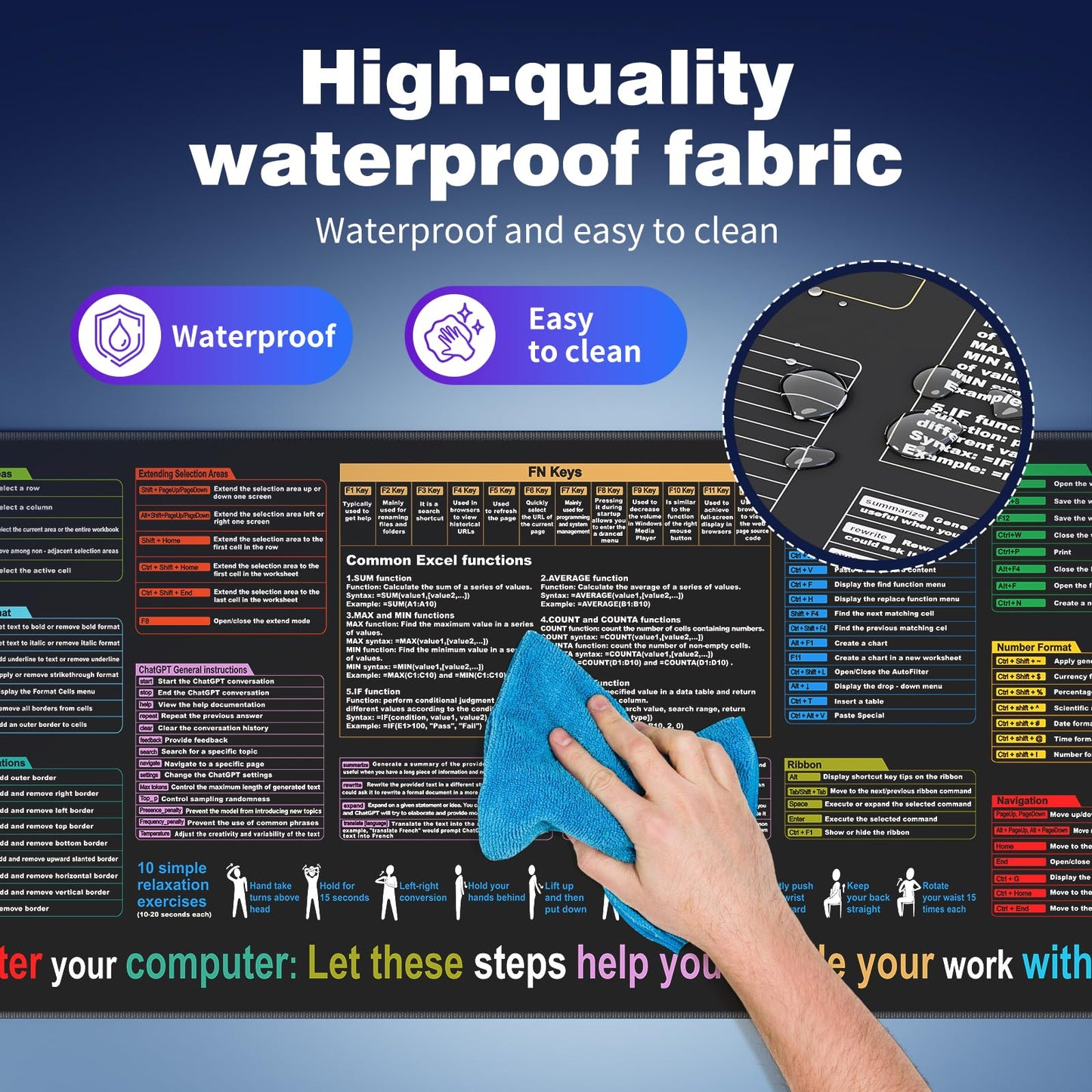 Excel Cheat Sheet Desk pad—Contains 9 Major Excel Function modules XXL Size