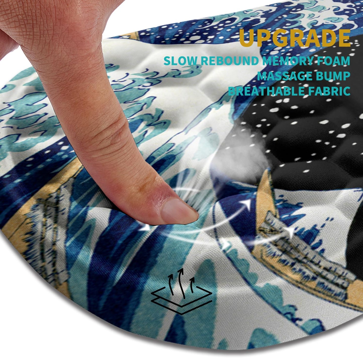 Hokafenle Ergonomic Mouse Pad Wrist Support, Wrist Rest Mousepad for Carpal Tunnel Pain Relief with