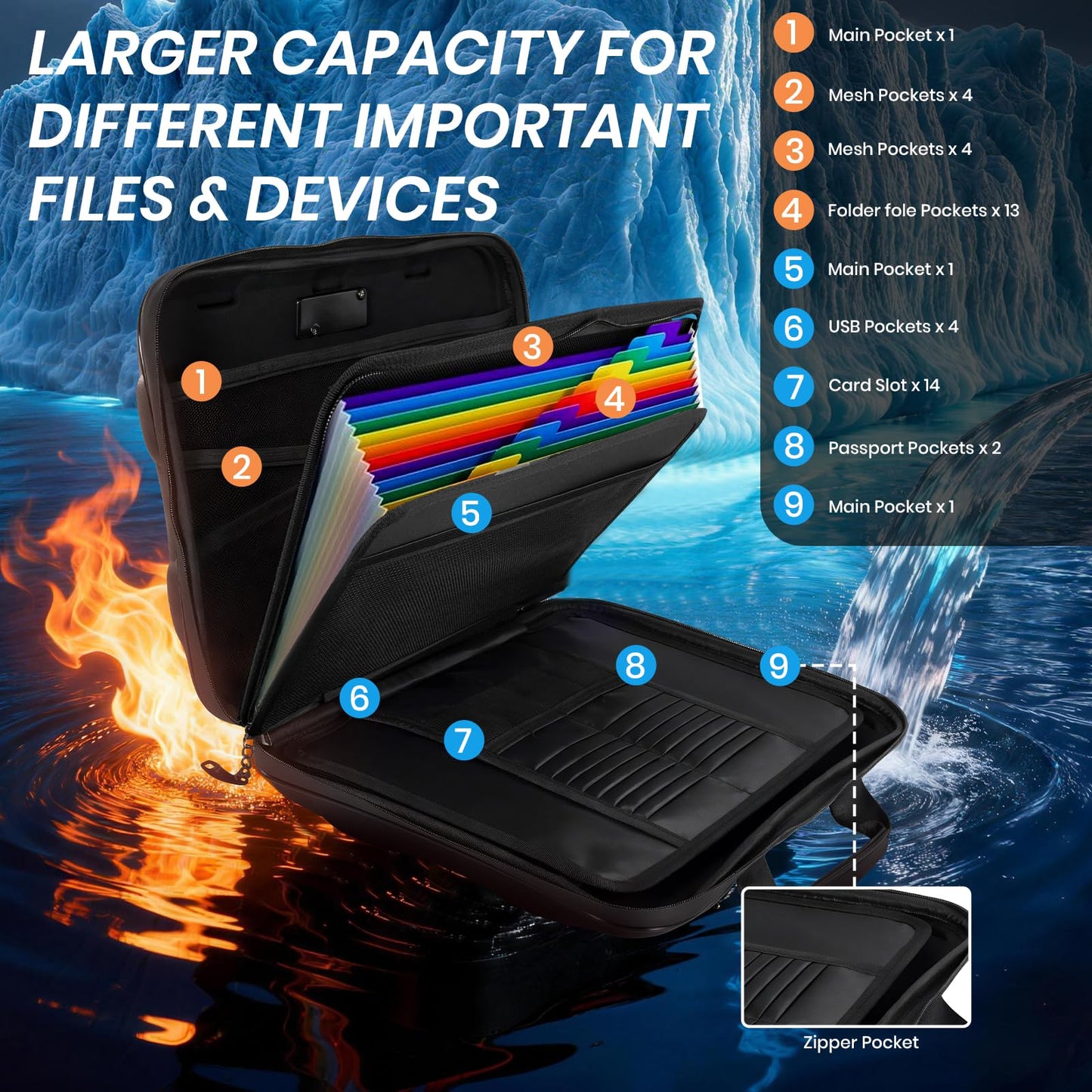 Fireproof Document Box, Hard Case Fireproof File Organizer Box with Lock and 13 Pocket Accordion