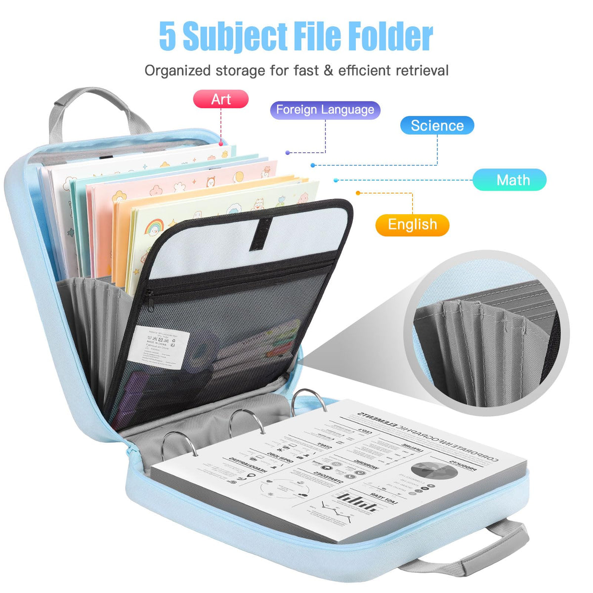 MoKo Zipper Binder, 2 Inch 3 O Ring, 5 Tab File Folders, 500 Sheets, Blue
