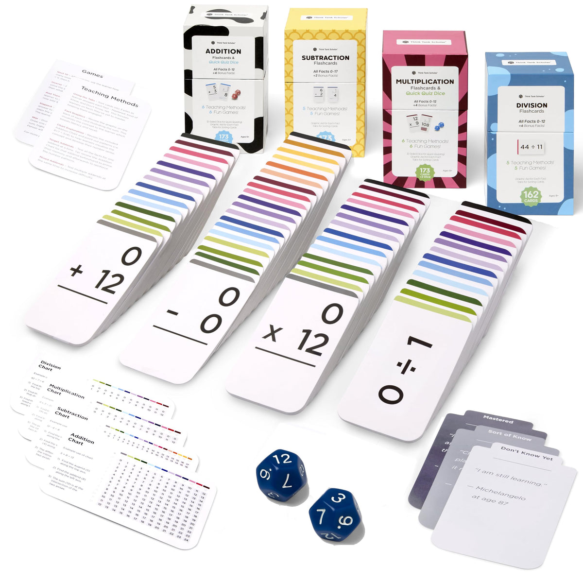 Award-Winning Math Flash Cards – 681 Addition, Subtraction, Multiplication & Division Facts (0–12)