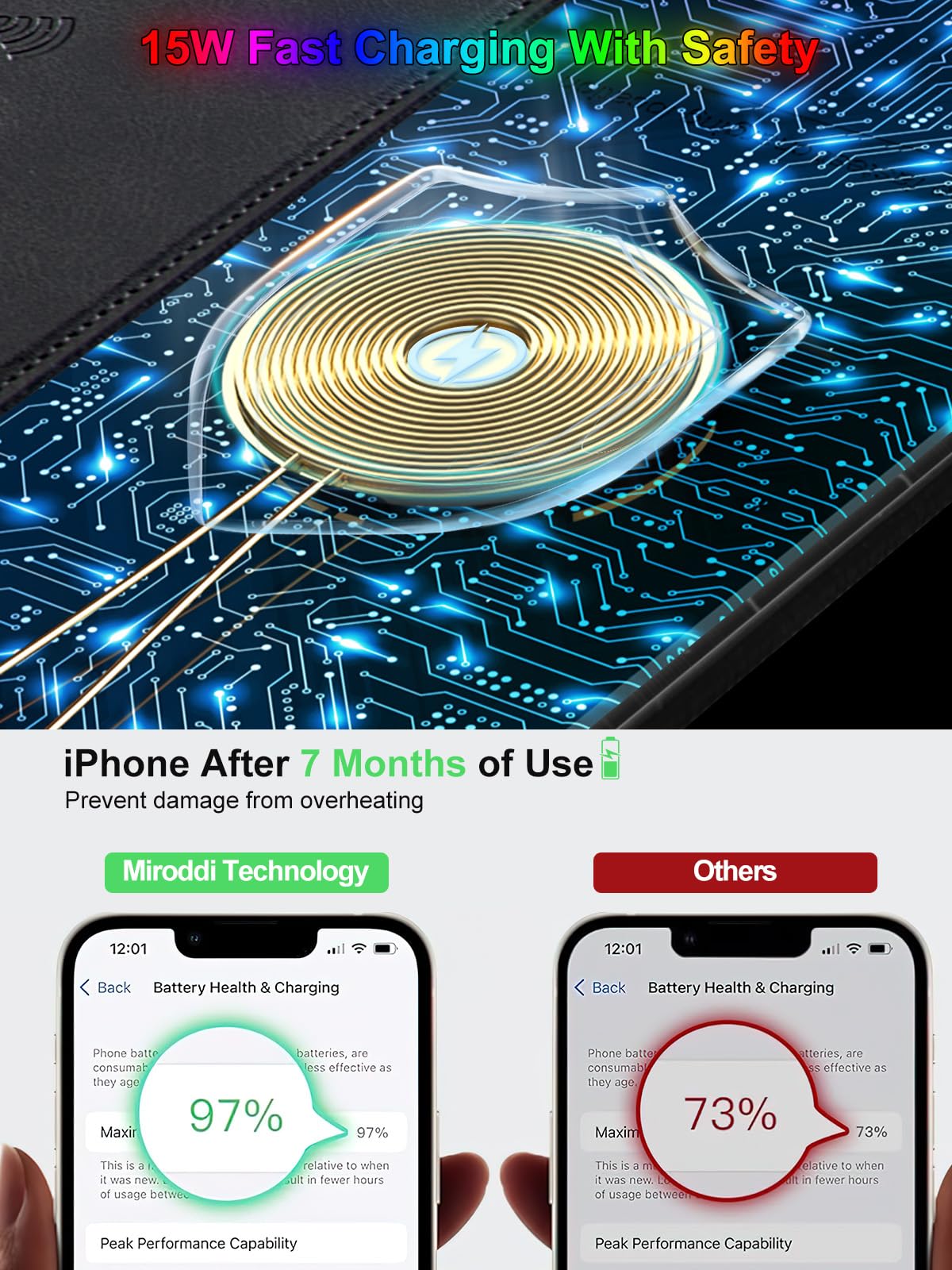 RGB Gaming Mouse Pad with Fast Wireless Charger, LED Extended Desk Mat, Home Office Large Desk Pad