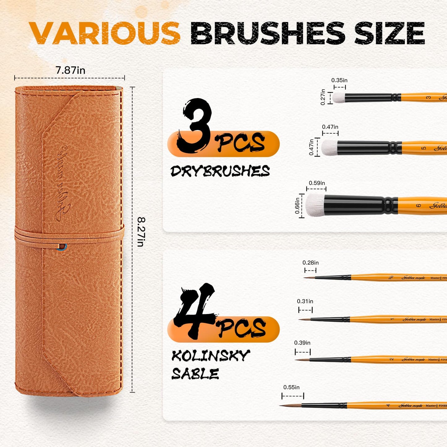 Golden Maple Kolinsky Sable Brushes,7PCS Miniature Paint Brushes Set with DryBrushes #3,5,6 for