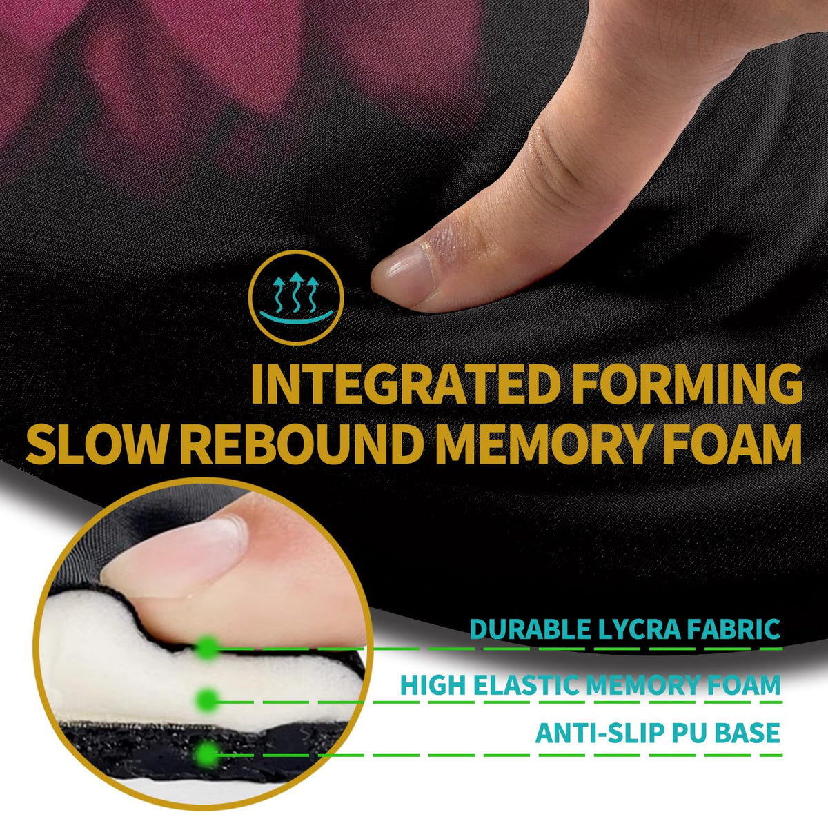 Hokafenle Ergonomic Mouse Pad Wrist Support with Stepped-Wedge Design, Wrist Rest Pain Relief