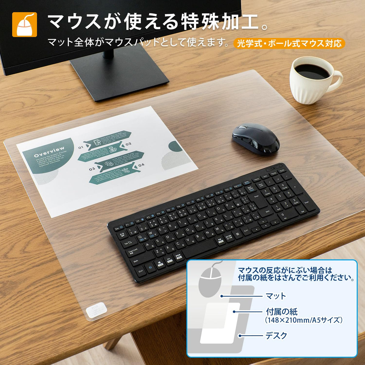 Plus 41-015 Desk Mat, Transparent, Mouse Compatible, Double-Sided Transfer Reduction, 39.0 x 23.2