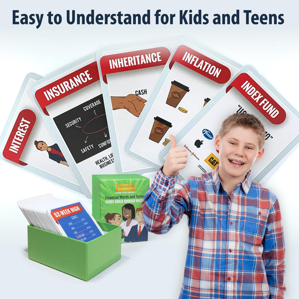 Financial Literacy Flashcards for Kids & Teens | 108 Money & Finance Terms with Images, Definitions