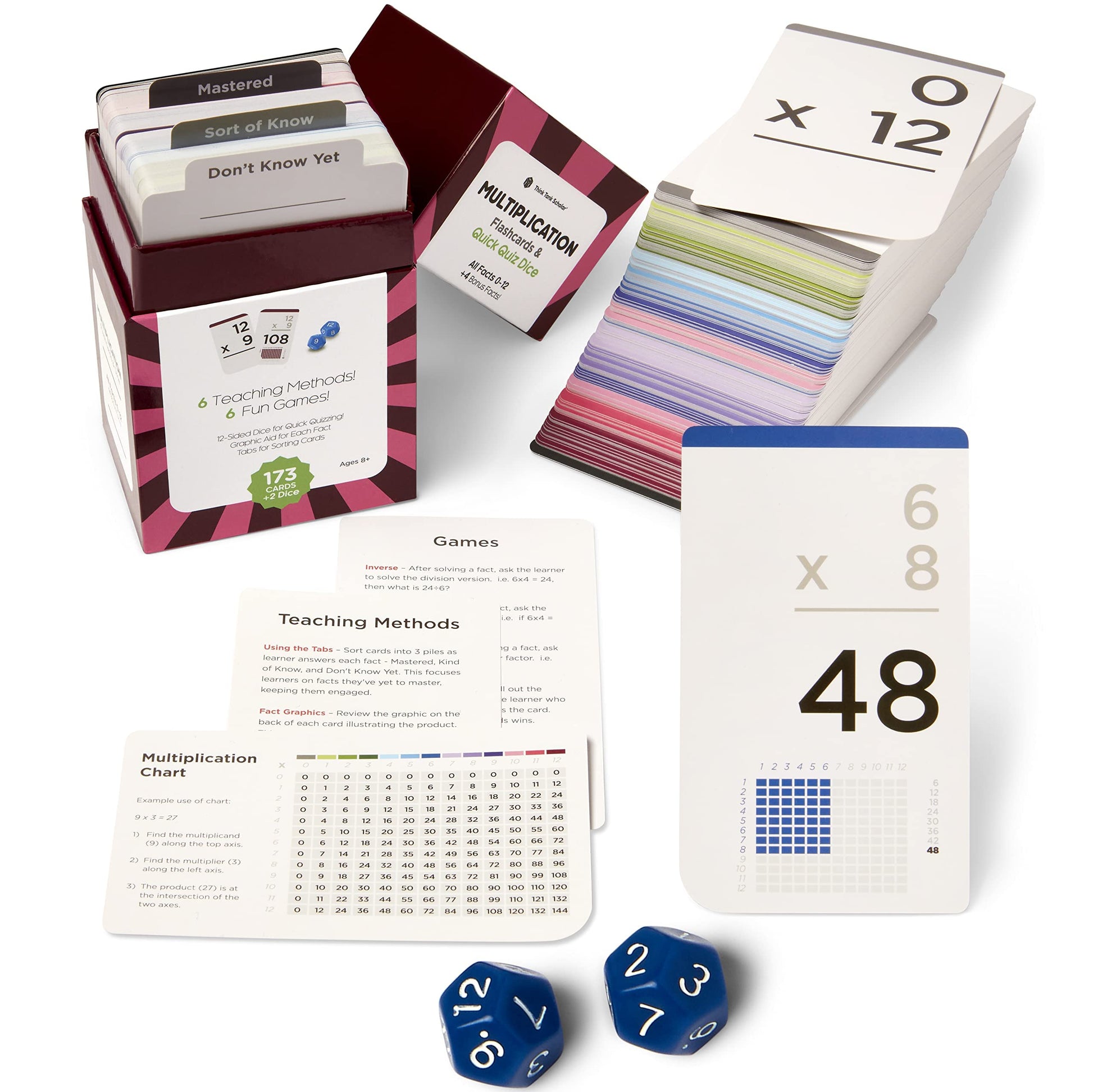 Award-Winning Multiplication Flash Cards – 173 Jumbo Cards (3.1” x 5.2”), All Facts 0–12 – 1 Fact &