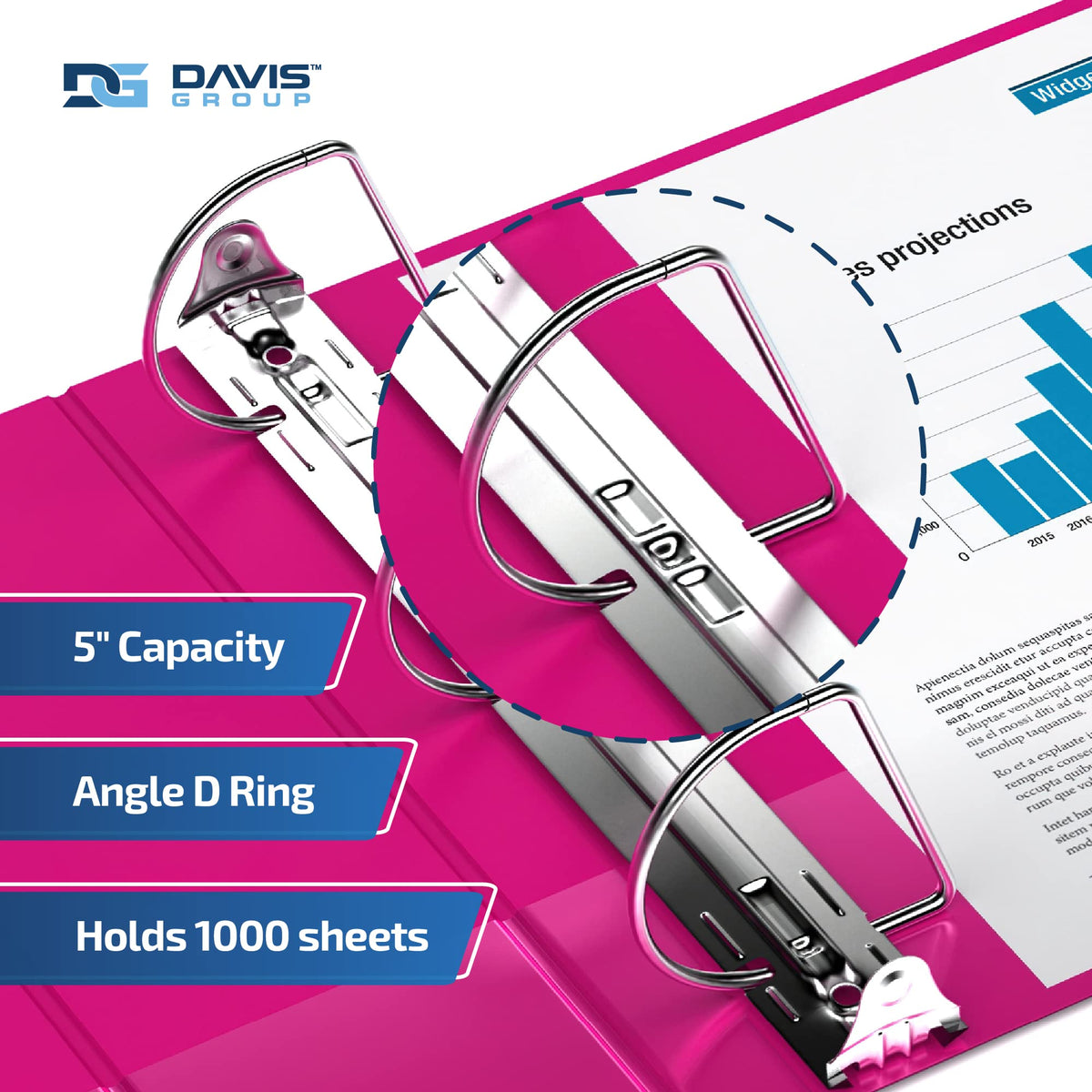 Easyview 3-Ring Binder, Clear-View Cover, 5" D Rings, Pink, 4 Pack