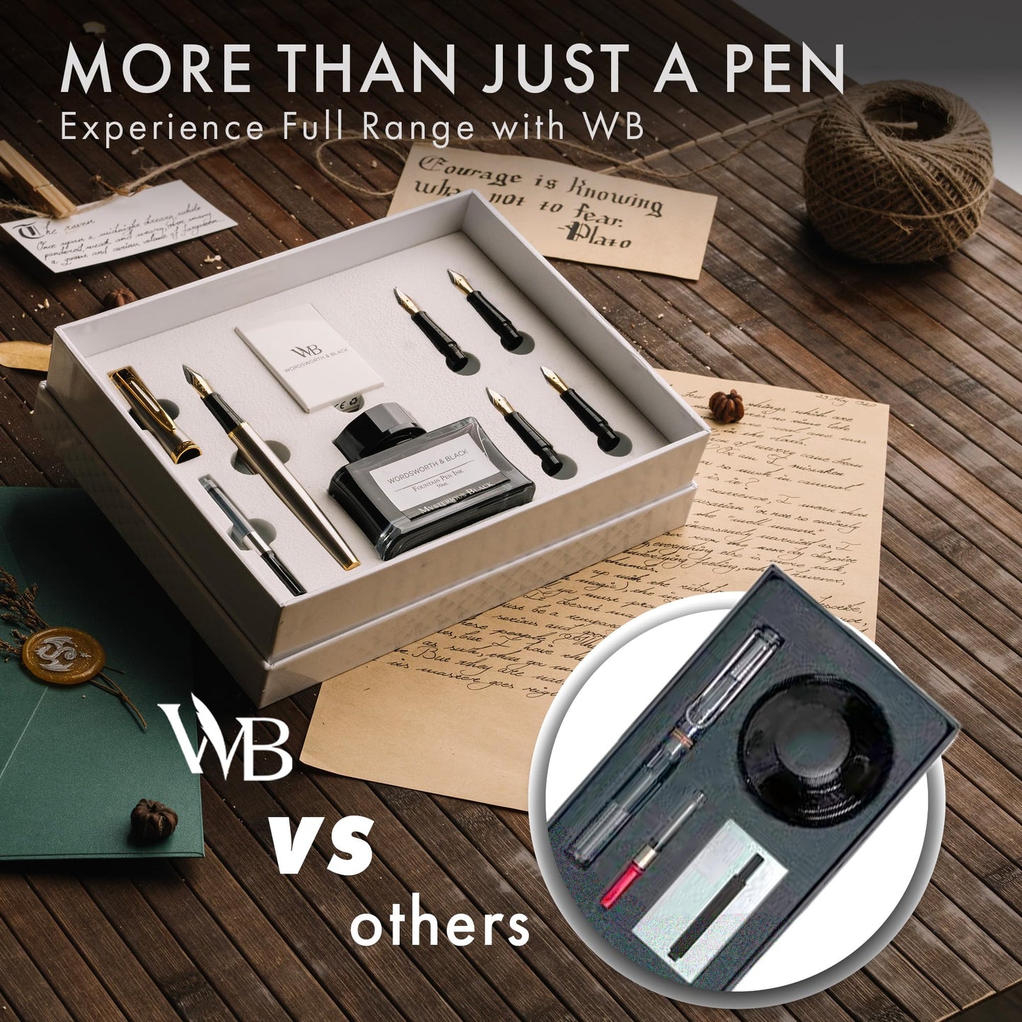Wordsworth & Black Luxury Fountain Pen Set for Writing, 6 Nibs, Silver Gold