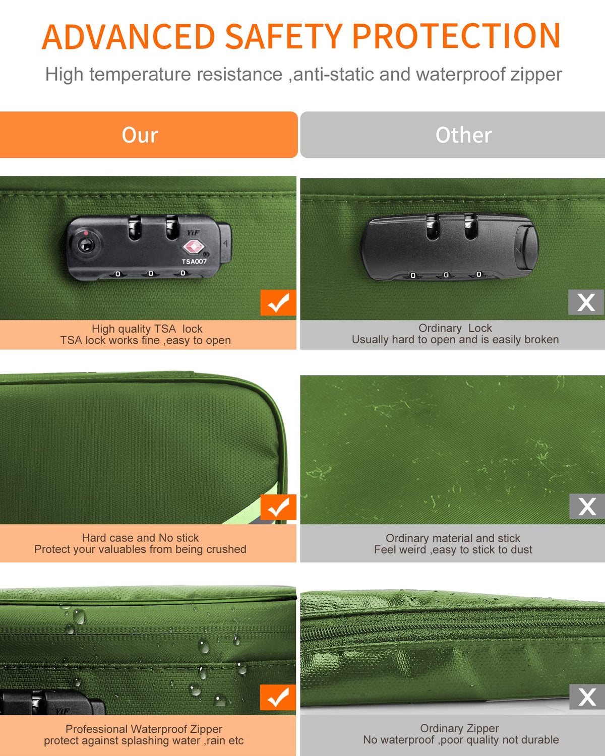 Noiposi Fireproof Document Box with Lock 5200℉ Water Resistant
