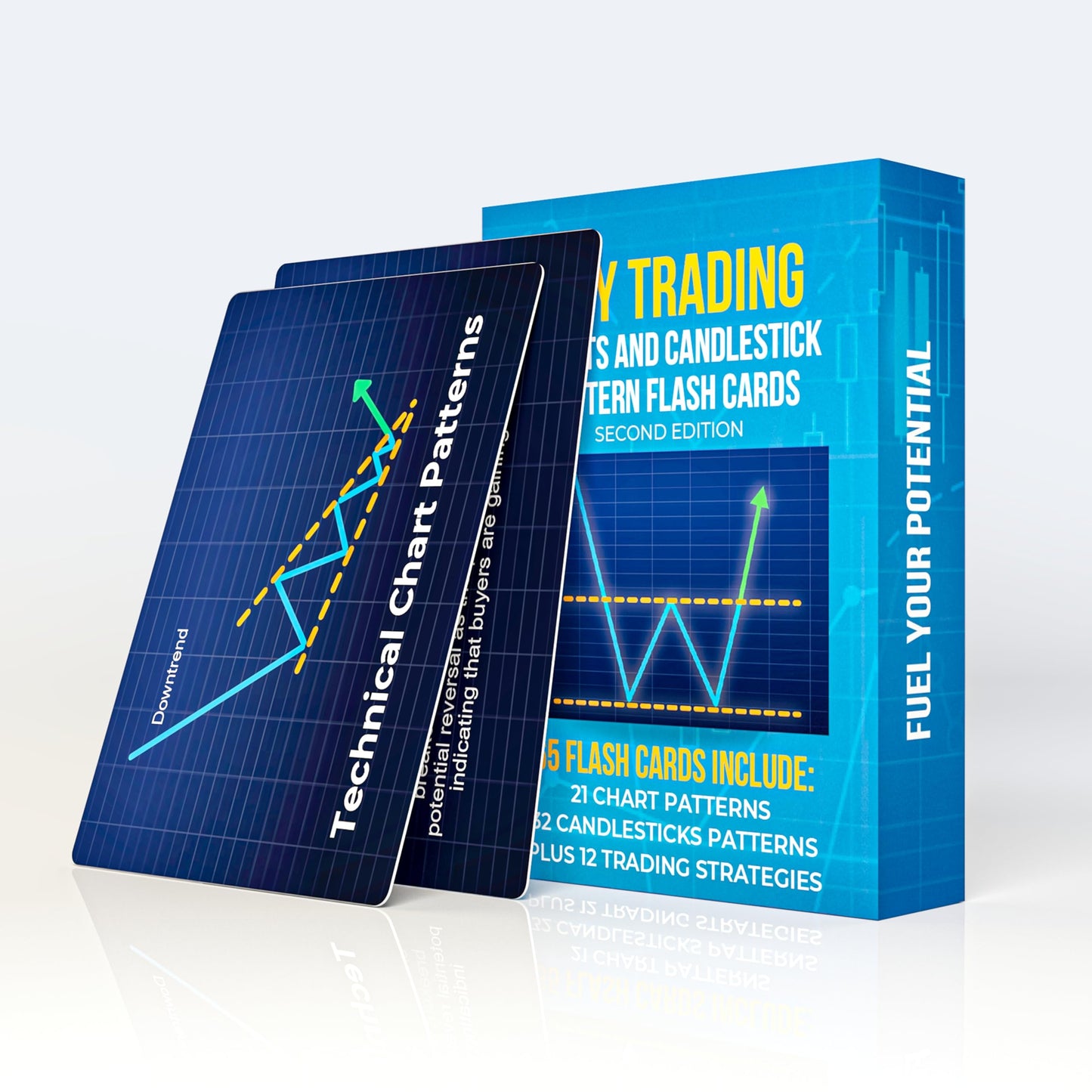 Day Trading Flash Cards – 65 Cards with Stock Market Chart Patterns, Candlestick Patterns & Trading