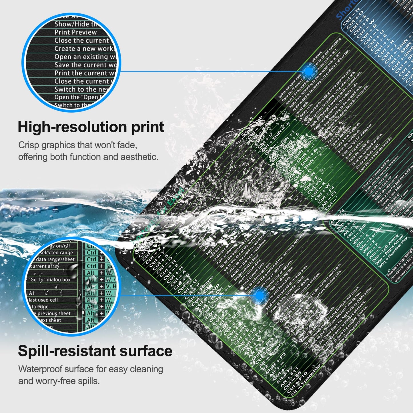 secret corner excel&Word&Windows&powerpoint Cheat Sheet Mousepad,ExtraLarge Office Desk Accessories