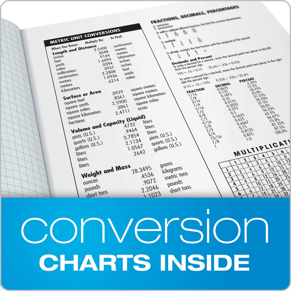 Tops Oxford Composition Notebooks, Graph Ruled Paper, 9-3/4" x 7-1/2", Black Marble Covers, 80