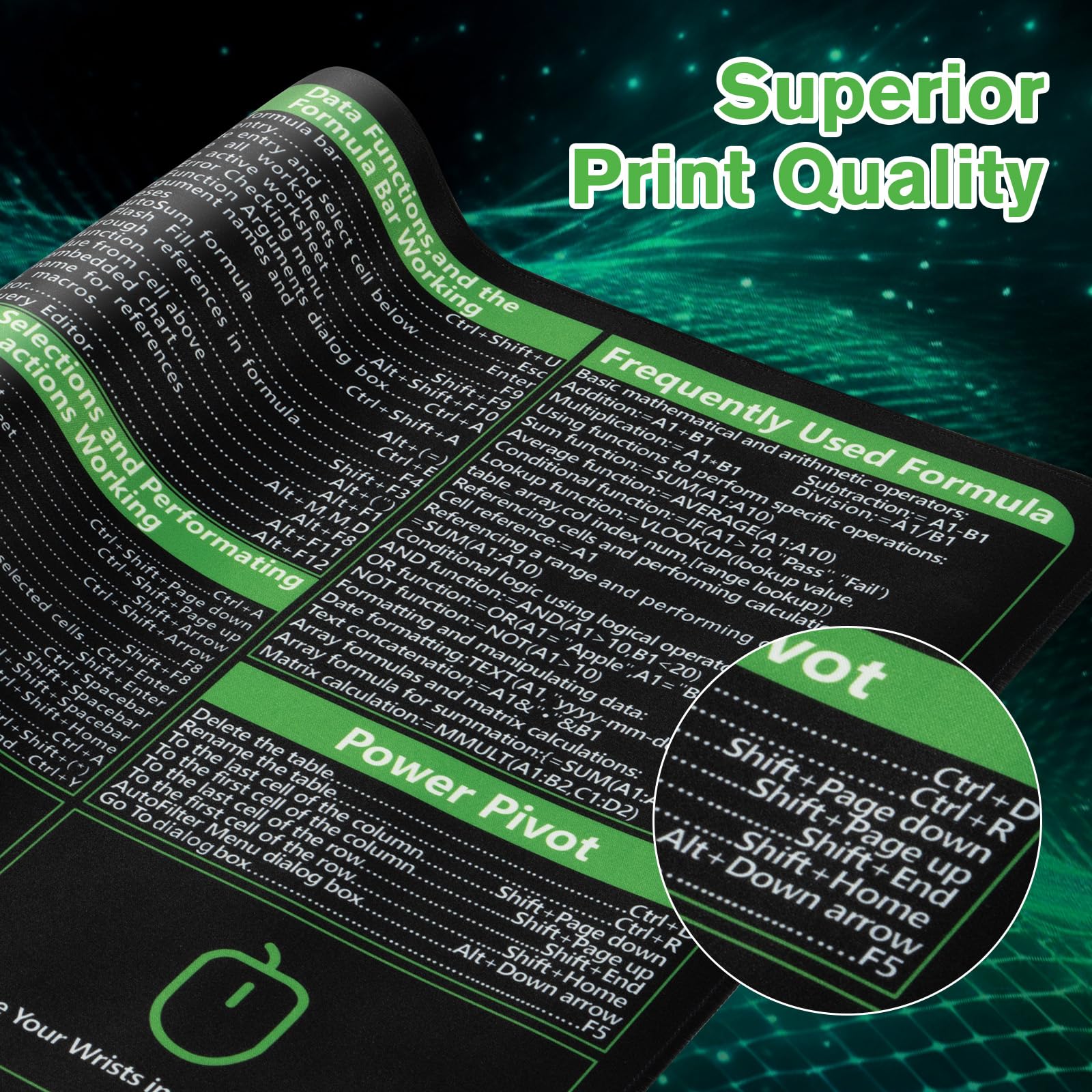 iCasso Excel Cheat Sheet Desk Pad, Excel Mouse Pad Shortcuts