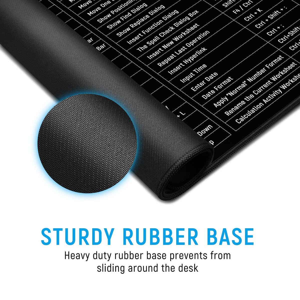 JIALONG Large Gaming Mouse Pad Desk Mat Office Software Excel Shortcuts Mousepad with Personalized