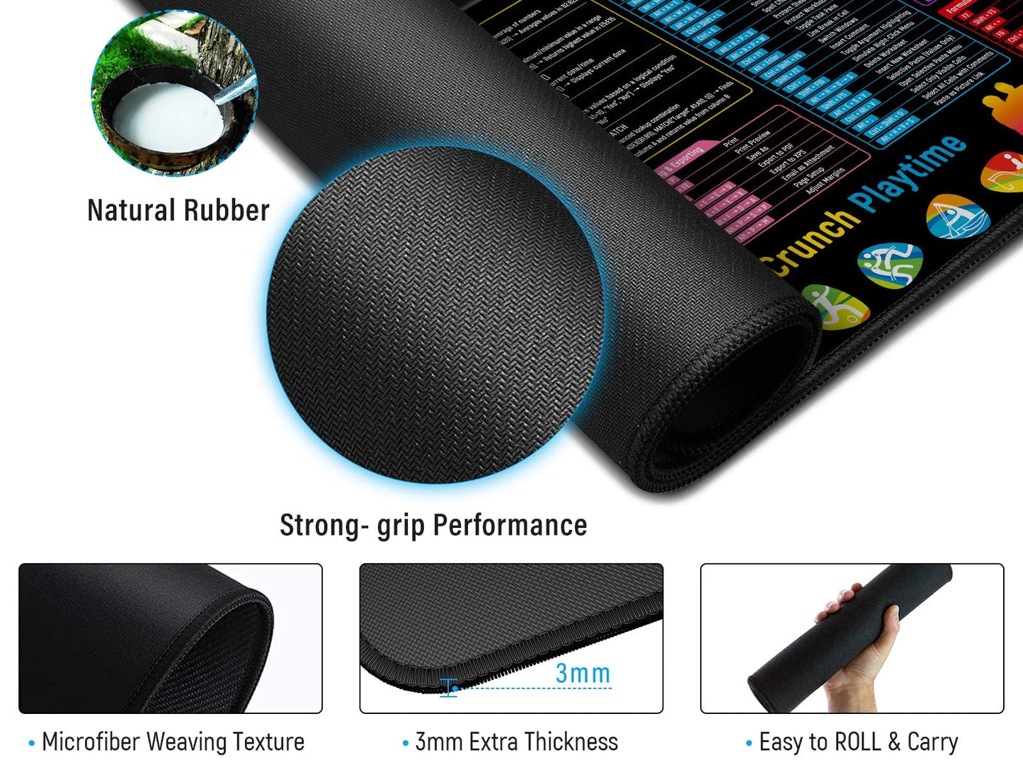 JIALONG Excel Mouse Pad Shortcuts - Excel Formulas Cheat Sheet Desk Pad, Anti-Slip Large Desk Mat