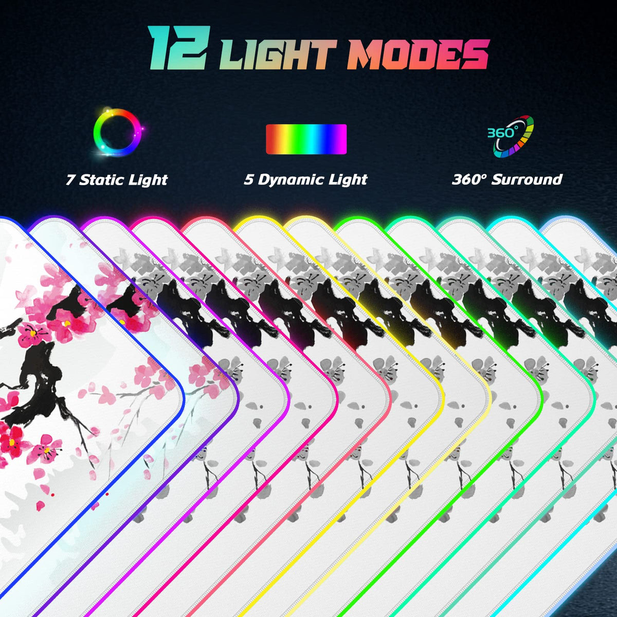 ITNRSIIET RGB Gaming Mouse Pad, Full Desk XL Extended Large Gaming Mousepad, 12 Lighting Modes 30%