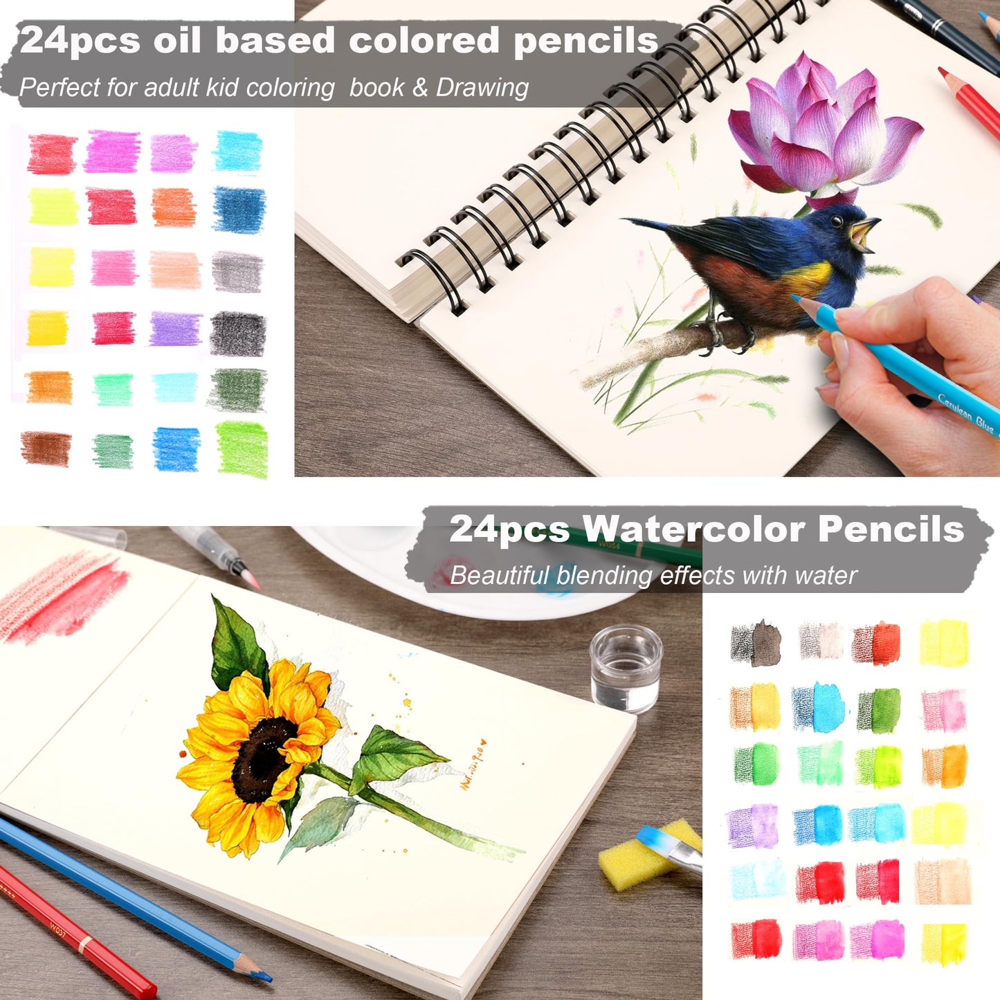 KALOUR 106 Coloring Sketching Kit Set - Art Supplies with Sketchbook & Watercolor Paper - Include