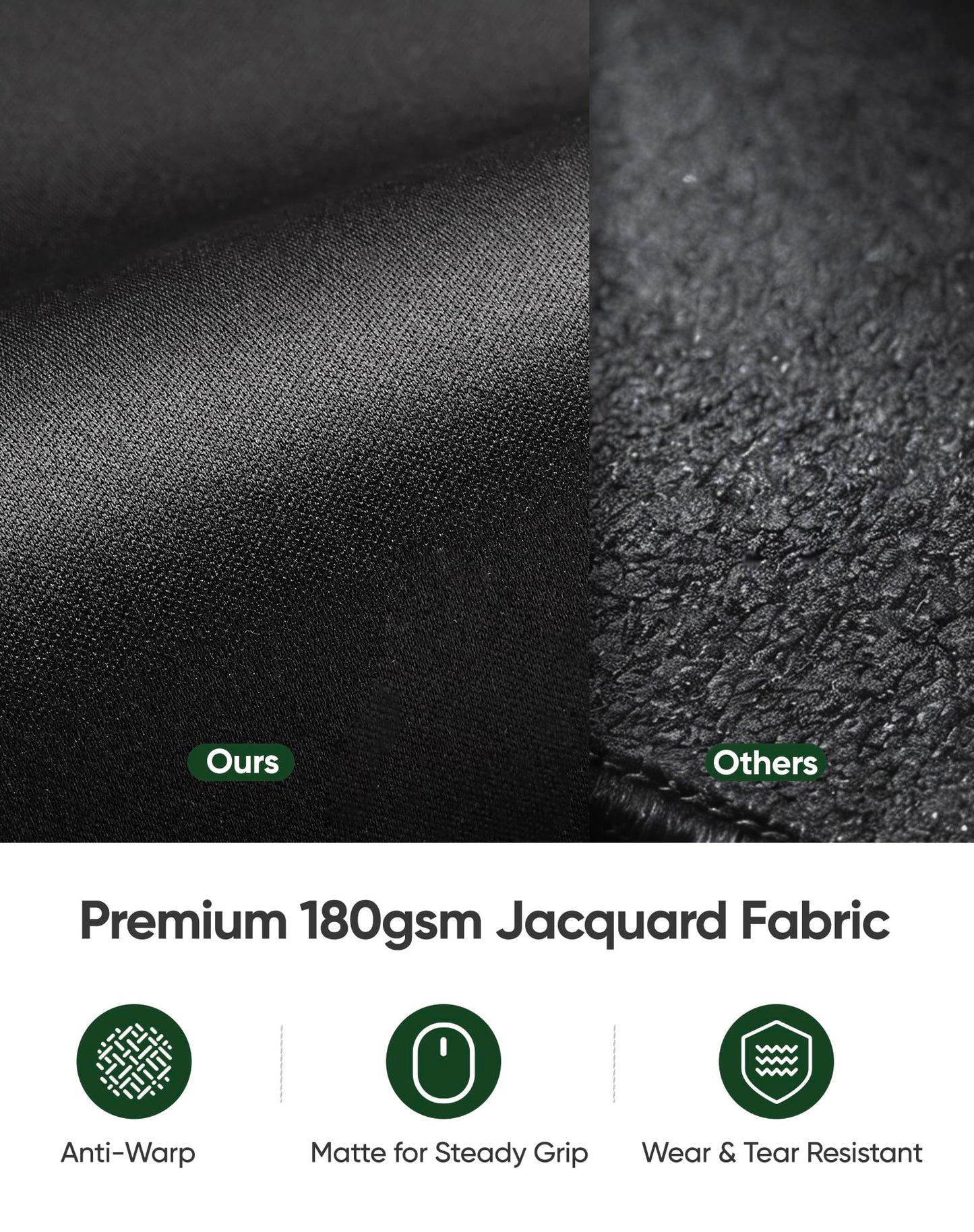 ALOANES Non-Slip Extended Mouse Pad Office&Home Desk Mat Stitched Edge
