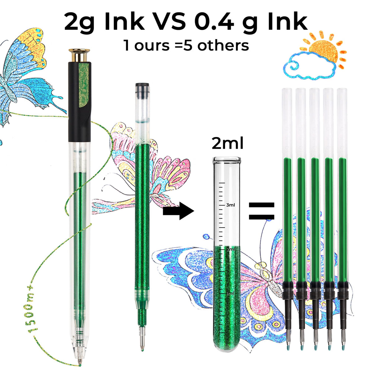 Retractable Aurasparkle Glitter Gel Pens, 12 Large Capacity Metallic Pens