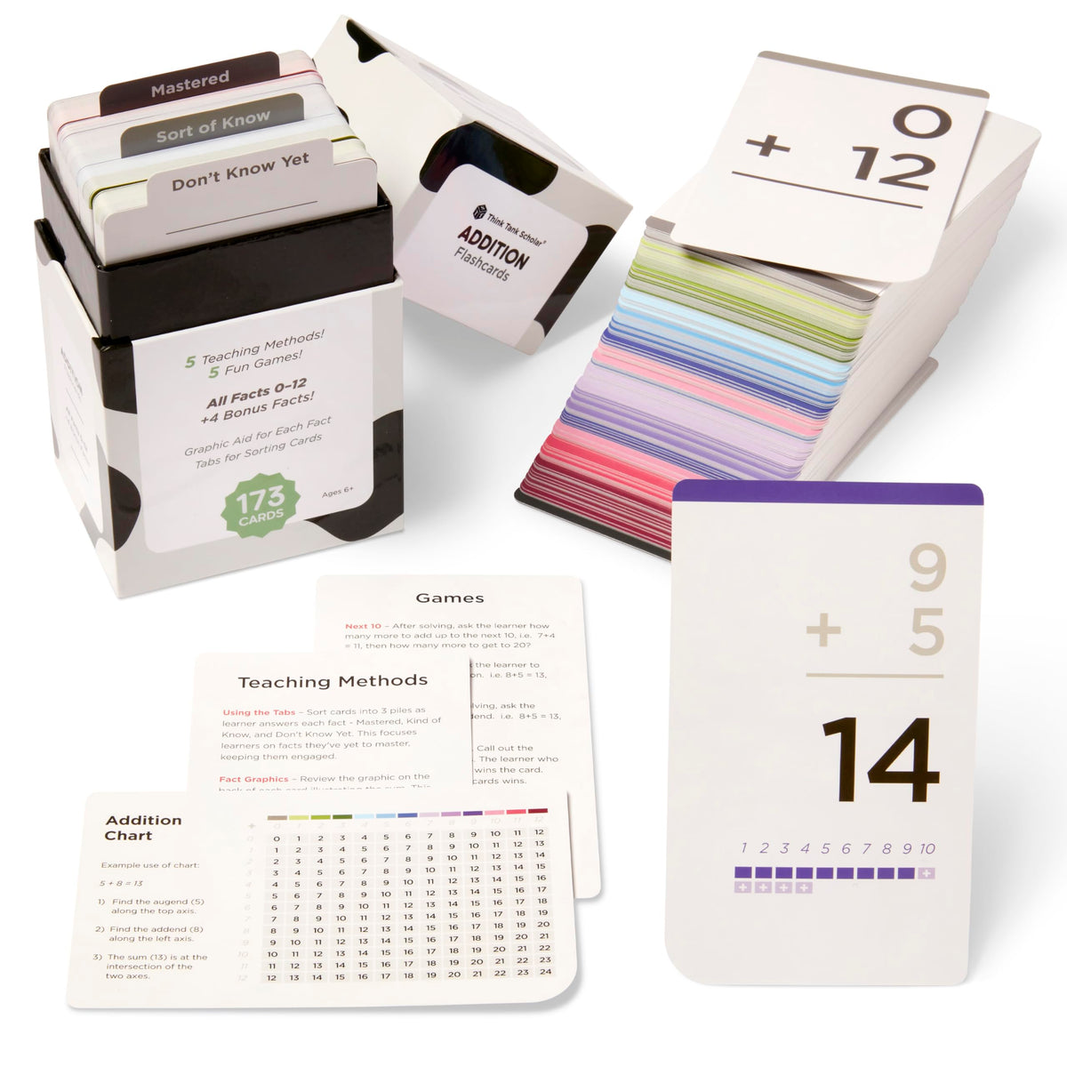 Think Tank Scholar 173 Addition Flash Cards Set (Award Winning) All Facts 0-12 Answer on Back, for