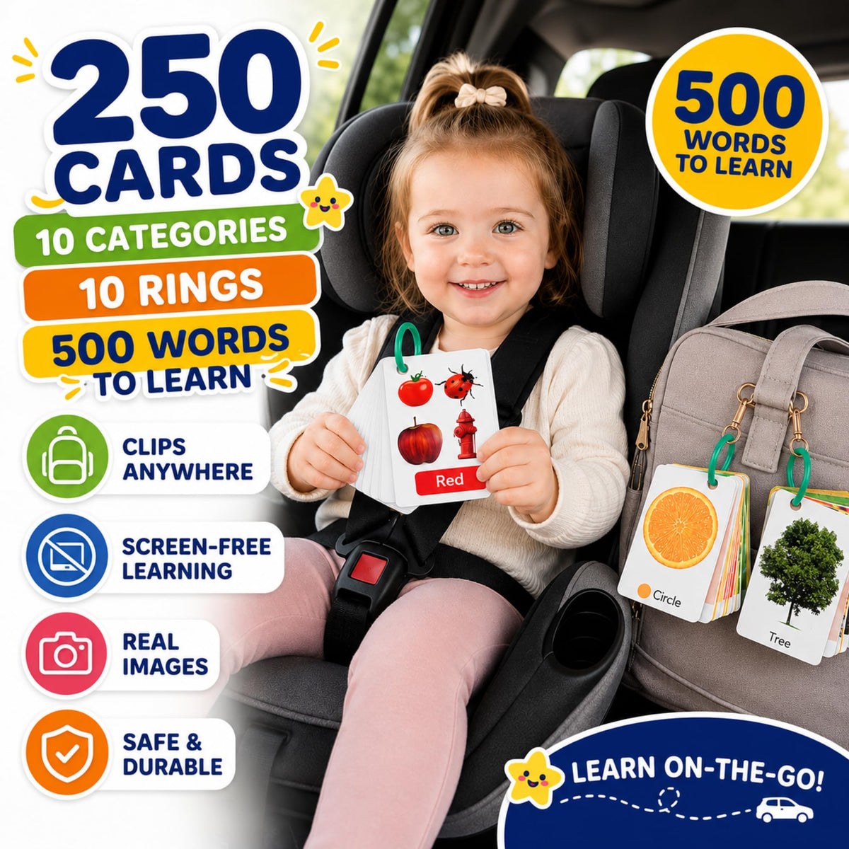 250 Flash Cards for Toddlers 1-3 with Rings, Toddler Flashcards with ABC Flash Cards Included