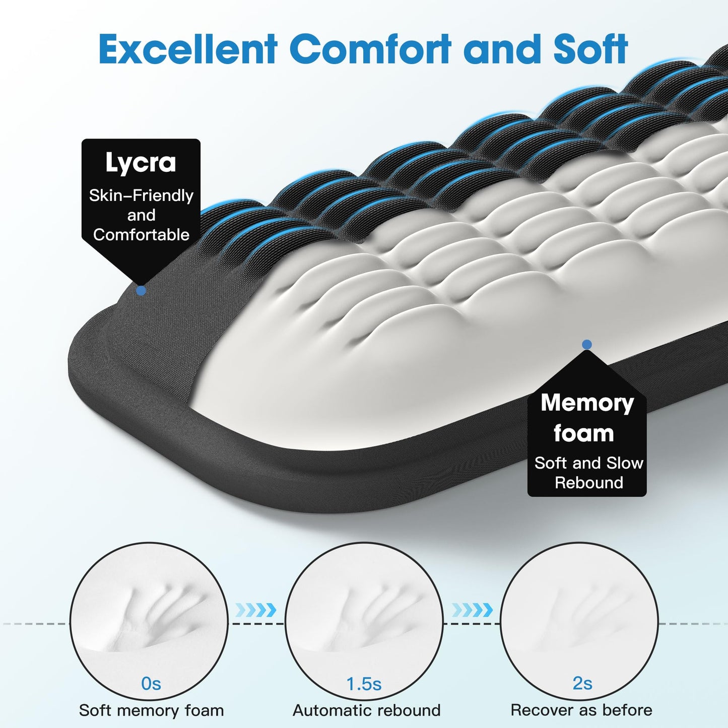 MEKASS Ergonomic Wrist Rest for Keyboard and Mouse, Soft Memory Foam Keyboard Wrist Rest Set with