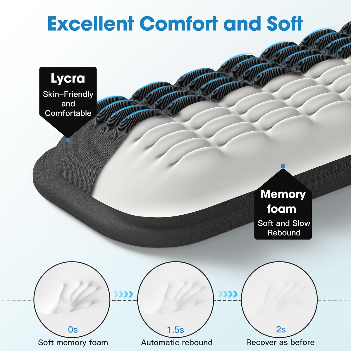 MEKASS Ergonomic Wrist Rest for Keyboard and Mouse, Soft Memory Foam Keyboard Wrist Rest Set with