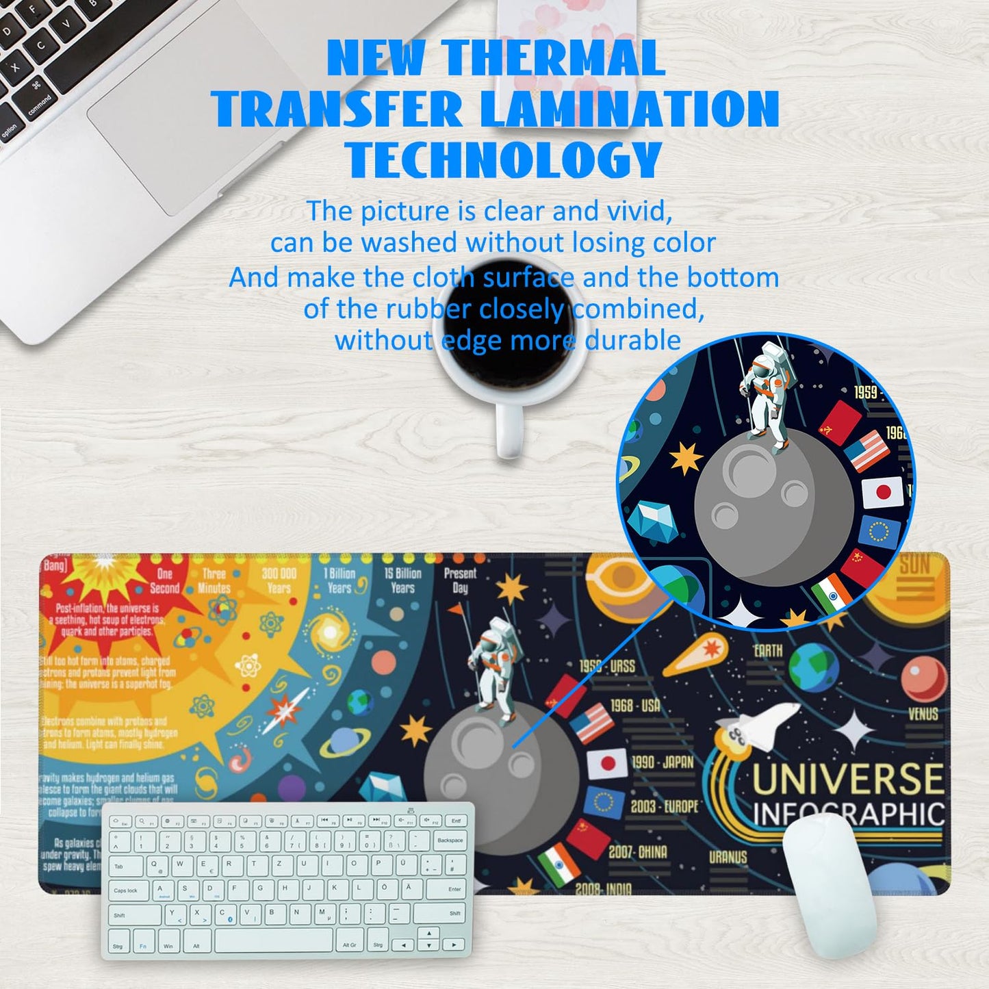 Desk Mat, 3D Solar System Galaxy Infographic Extended Gaming Mouse Pad Large, 31.5"x11.8" Big Mouse