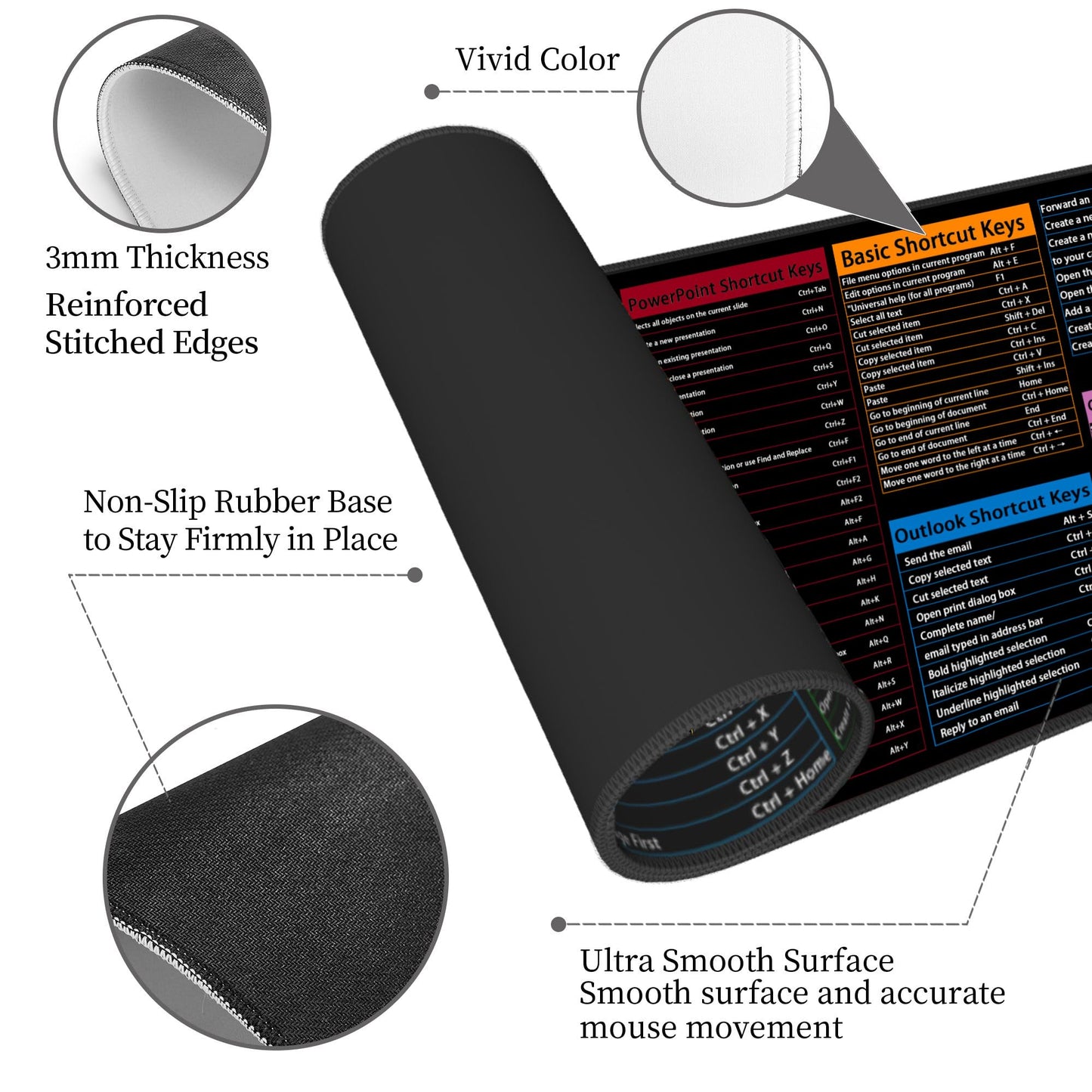 Sigouyinei Extra Large Desk Pad 31.5x12in Office Gaming Non-Slip Mouse Pad