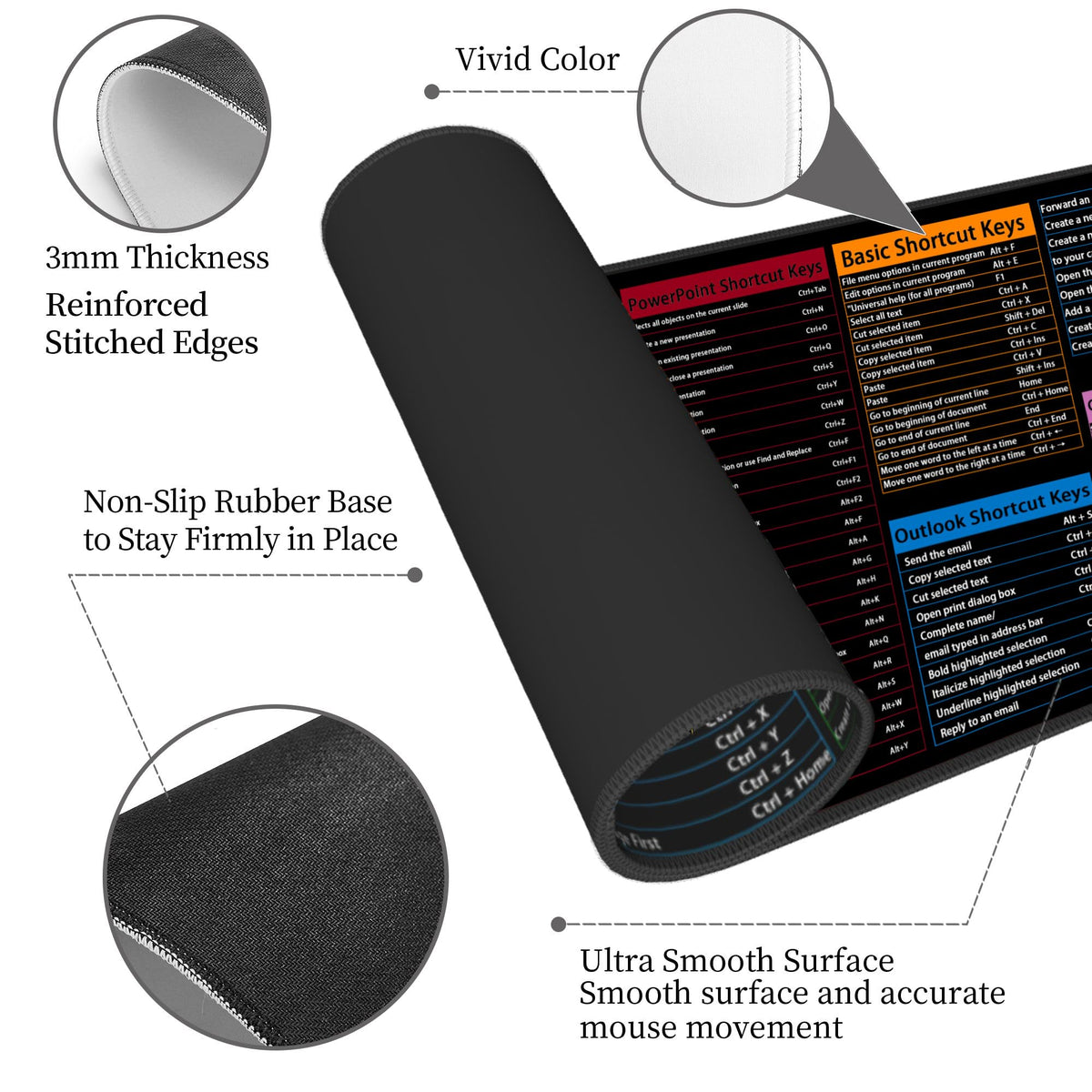 Sigouyinei Extra Large Desk Pad 31.5x12in Office Gaming Non-Slip Mouse Pad