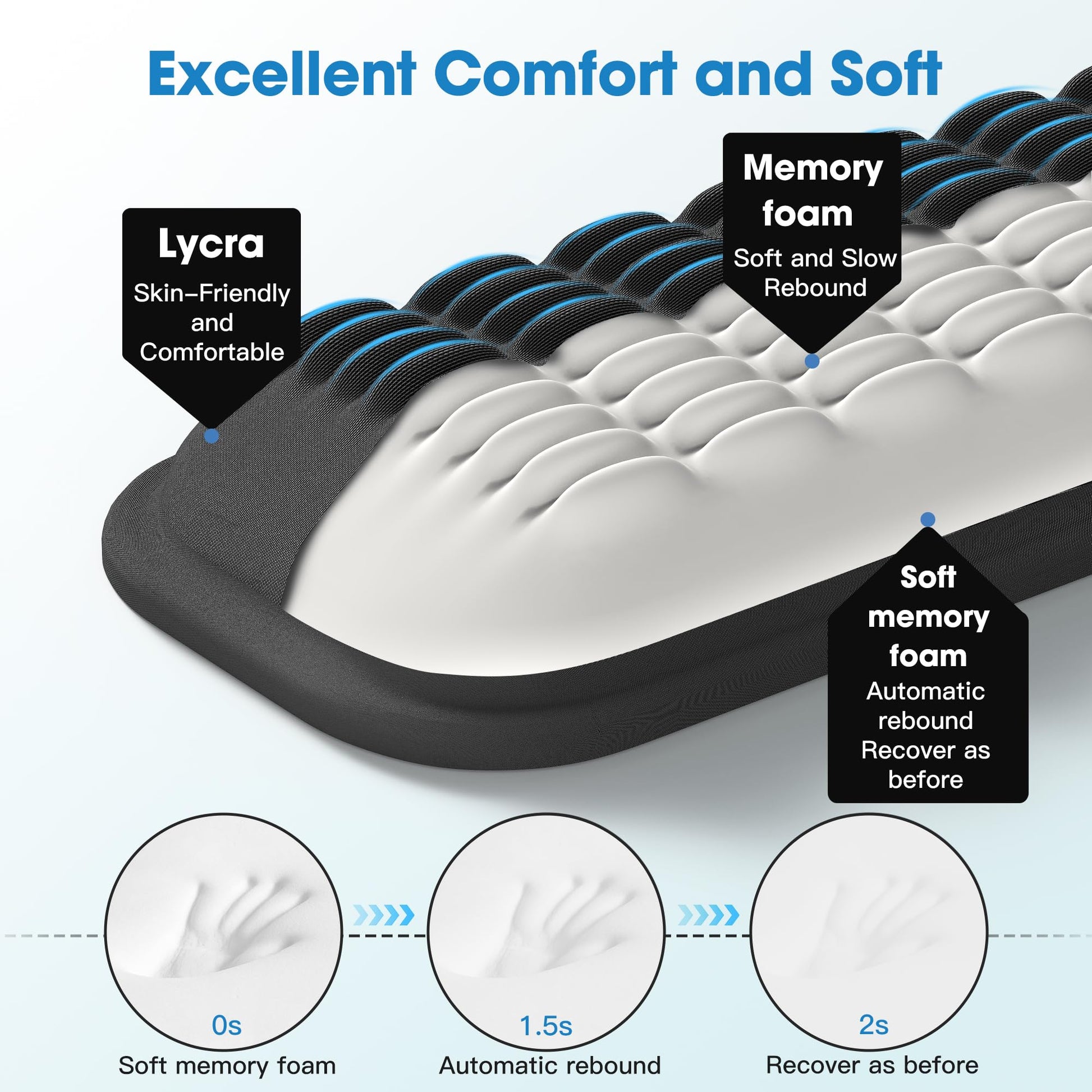 MEKASS Keyboard Wrist Rest, Soft Memory Foam Wrist Support, Keyboard Hand Rest Pad for Wrist Pain