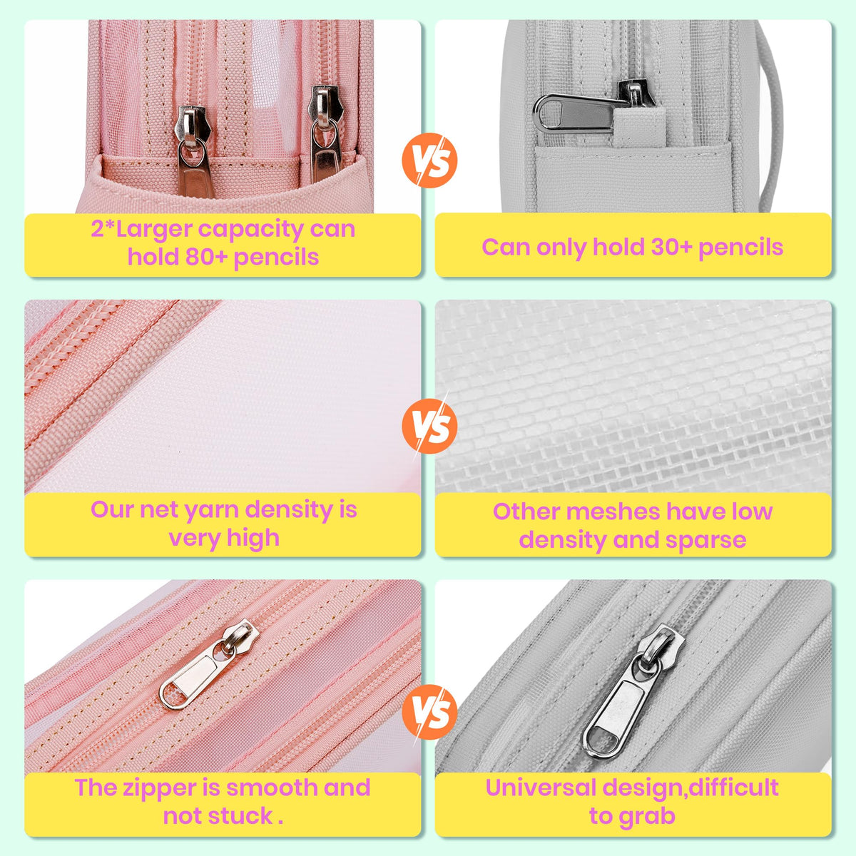 Hsmihair Large Grid Mesh Pencil Case, 2 Compartment Pen Pouch with Zipper, Clear Handheld