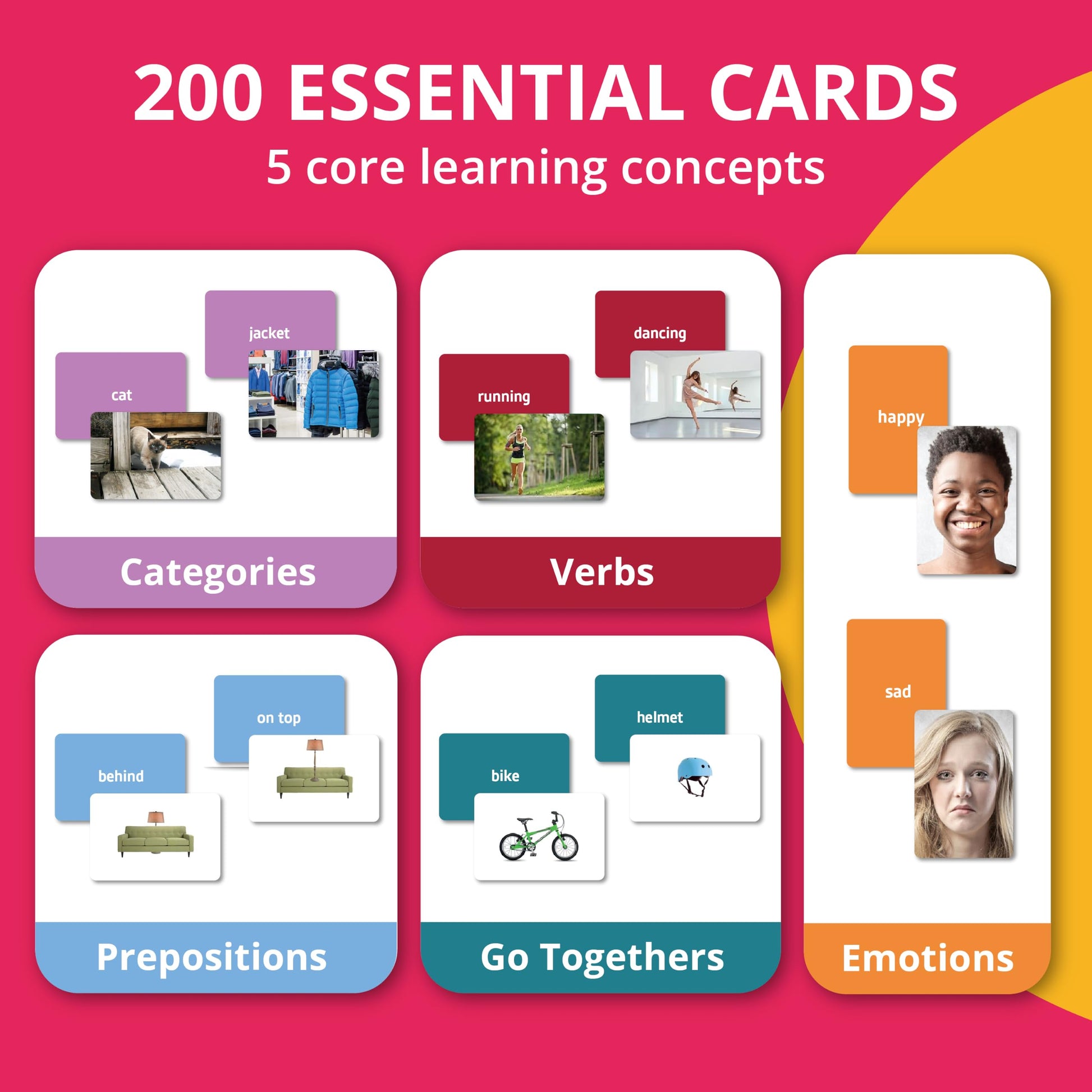 Picture My Picture 5 Set ABA Therapy Cards Bundle, 200 Real Photos, Ages 3+