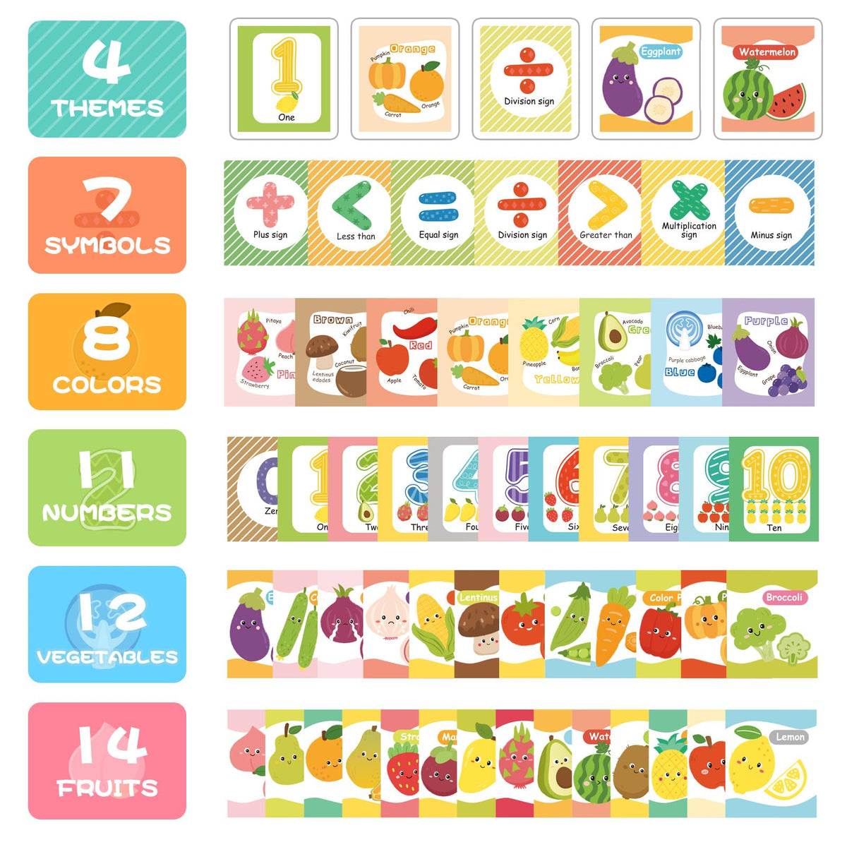 Jollybaby Reusable Soft Cloth Number Flash Cards for Baby 0-6-12 Month