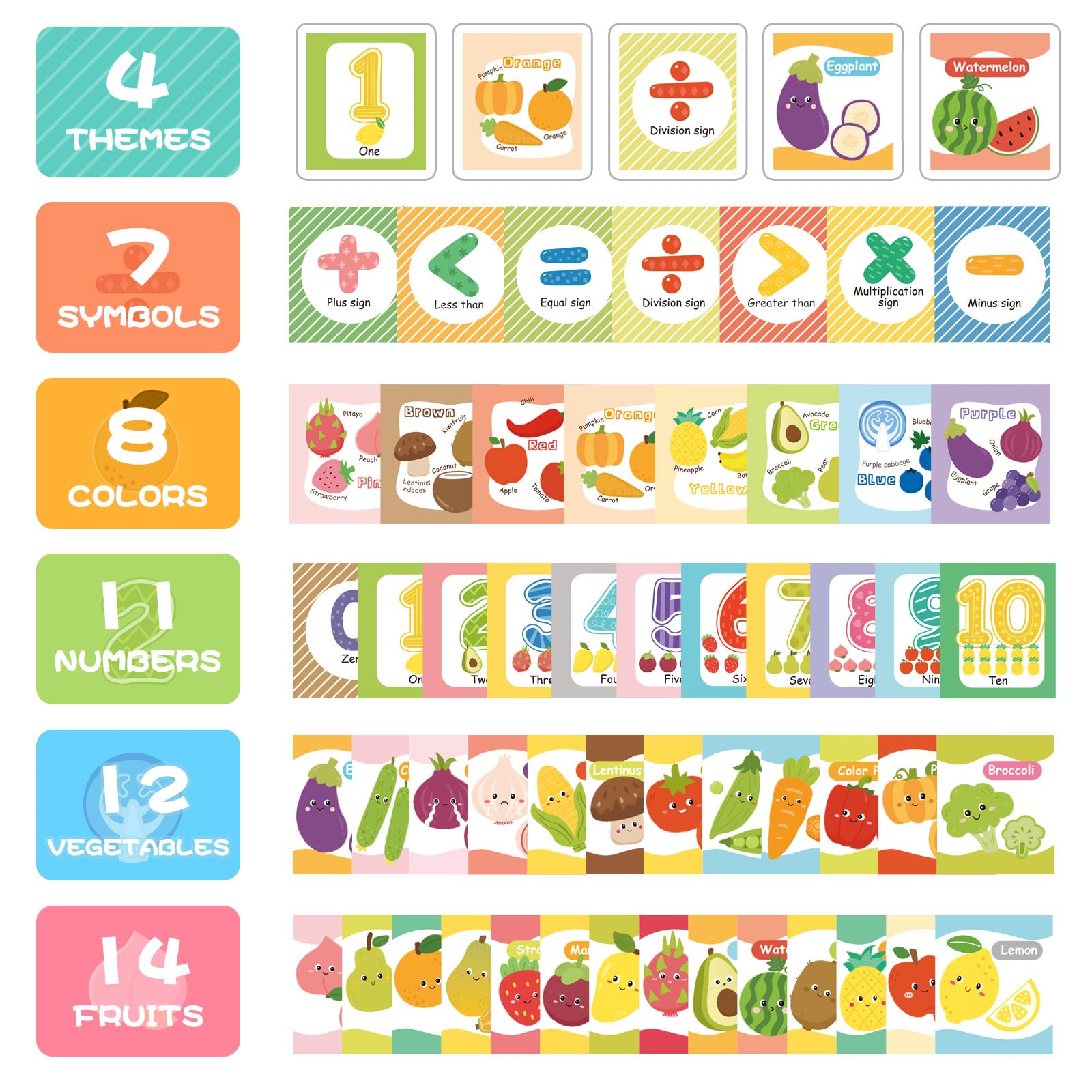 Jollybaby Reusable Soft Cloth Number Flash Cards for Baby 0-6-12 Month