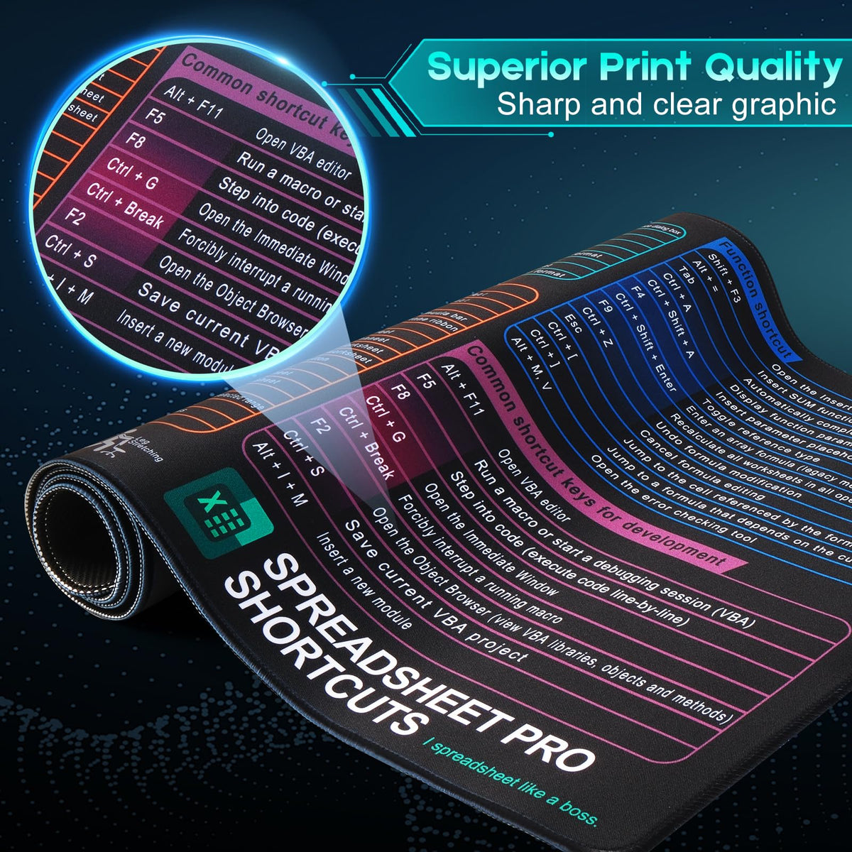 Excel Cheat Sheet Mouse Pad Set | 3-Piece XXL Ergonomic Desk Mat with Wrist Rest for Office &