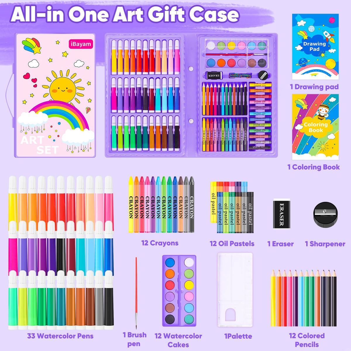iBayam 149-Pack Drawing Kit Cute School Preppy Stuff Art Supplies, Ages 4+