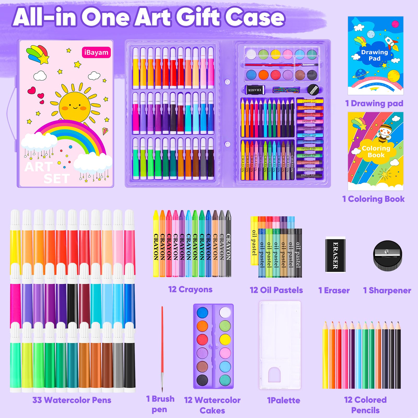 iBayam 149-Pack Drawing Kit Cute School Preppy Stuff Art Supplies, Ages 4+