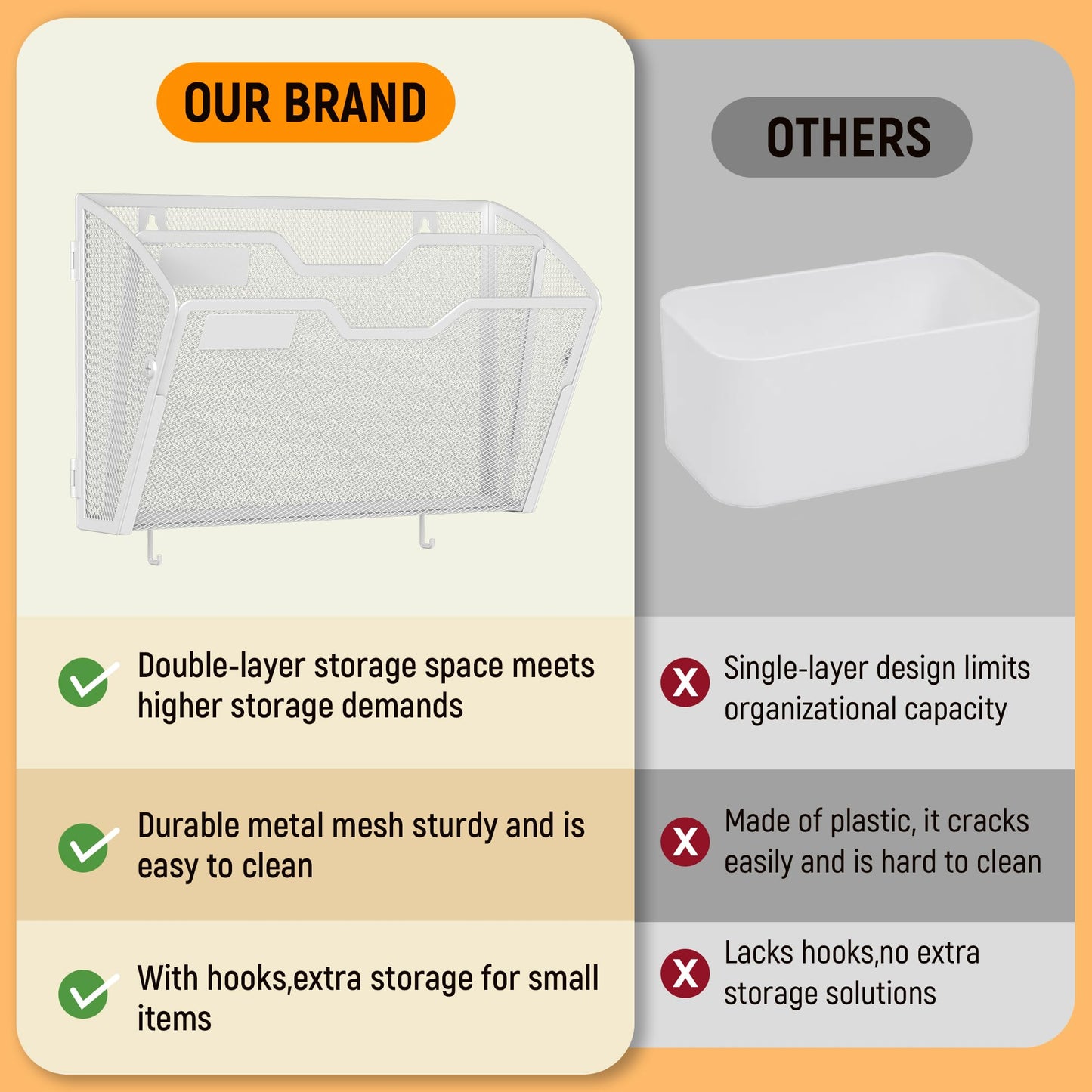 Docnest 3 Pack 2 Tier Mesh Wall File Holders with Hooks for Mail, White