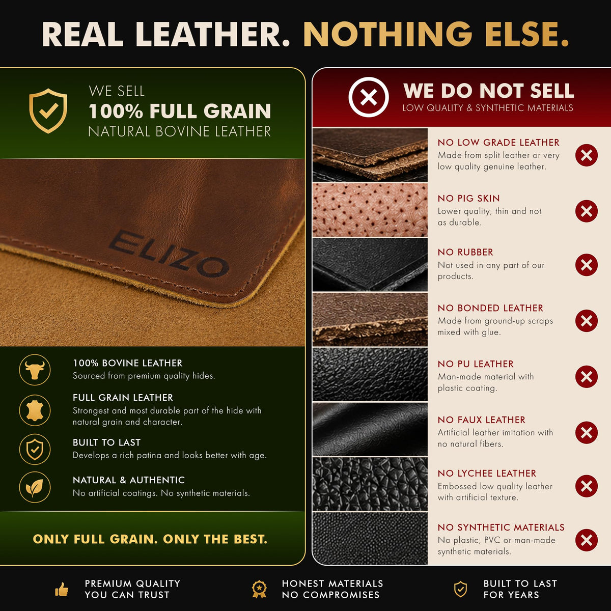 Elizo Real Leather Desk Mat Set (32x16) Large Desk Cover Desk Blotter Protector Computer Gaming